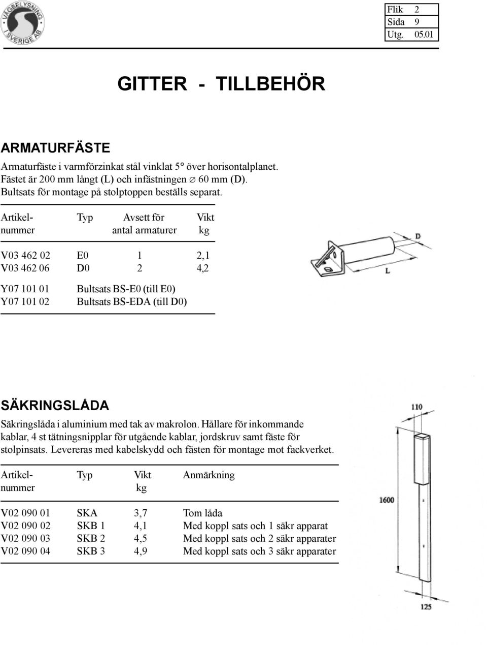 Artikel- Typ Avsett för Vikt nummer antal armaturer kg V03 462 02 E0 1 2,1 V03 462 06 D0 2 4,2 Y07 101 01 Bultsats BS-E0 (till E0) Y07 101 02 Bultsats BS-EDA (till D0) SÄKRINGSLÅDA Säkringslåda i