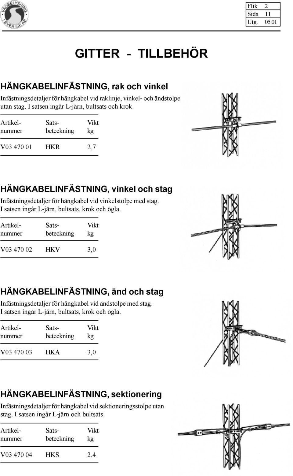 I satsen ingår L-järn, bultsats, krok och ögla. Artikel- Sats- Vikt nummer beteckning kg V03 470 02 HKV 3,0 HÄNGKABELINFÄSTNING, änd och stag Infästningsdetaljer för hängkabel vid ändstolpe med stag.