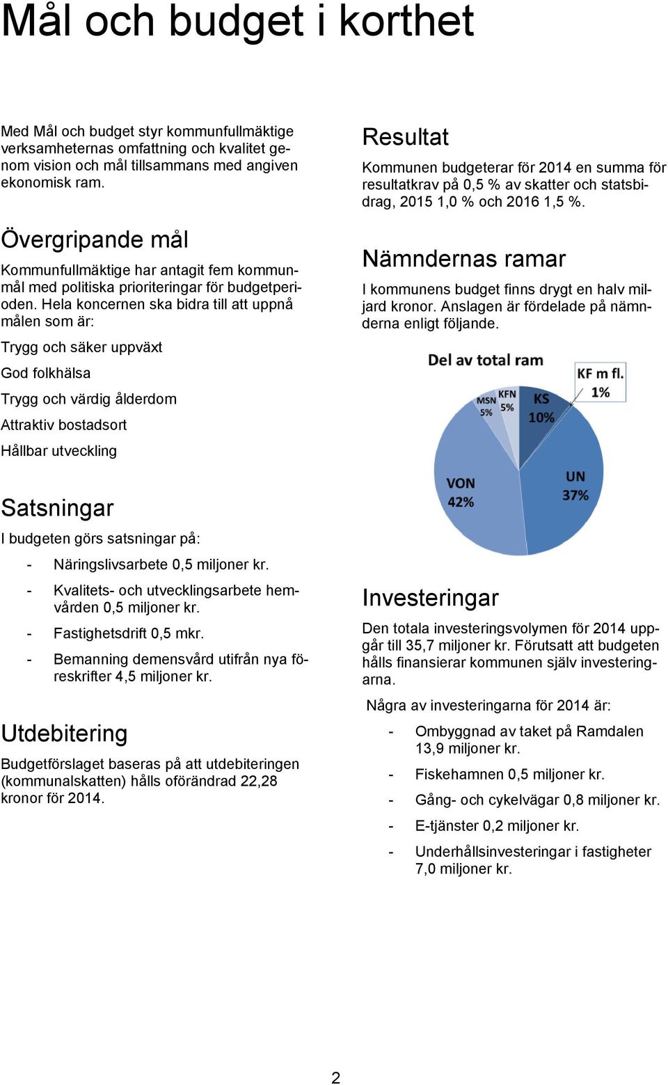 Hela koncernen ska bidra till att uppnå målen som är: Trygg och säker uppväxt God folkhälsa Trygg och värdig ålderdom Attraktiv bostadsort Hållbar utveckling Satsningar I budgeten görs satsningar på: