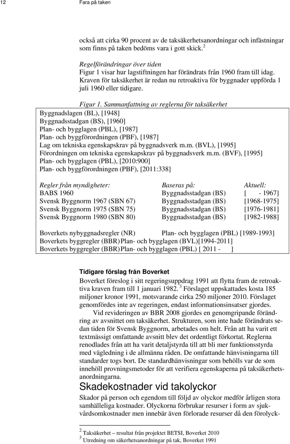 Kraven för taksäkerhet är redan nu retroaktiva för byggnader uppförda 1 juli 1960 eller tidigare. Figur 1.