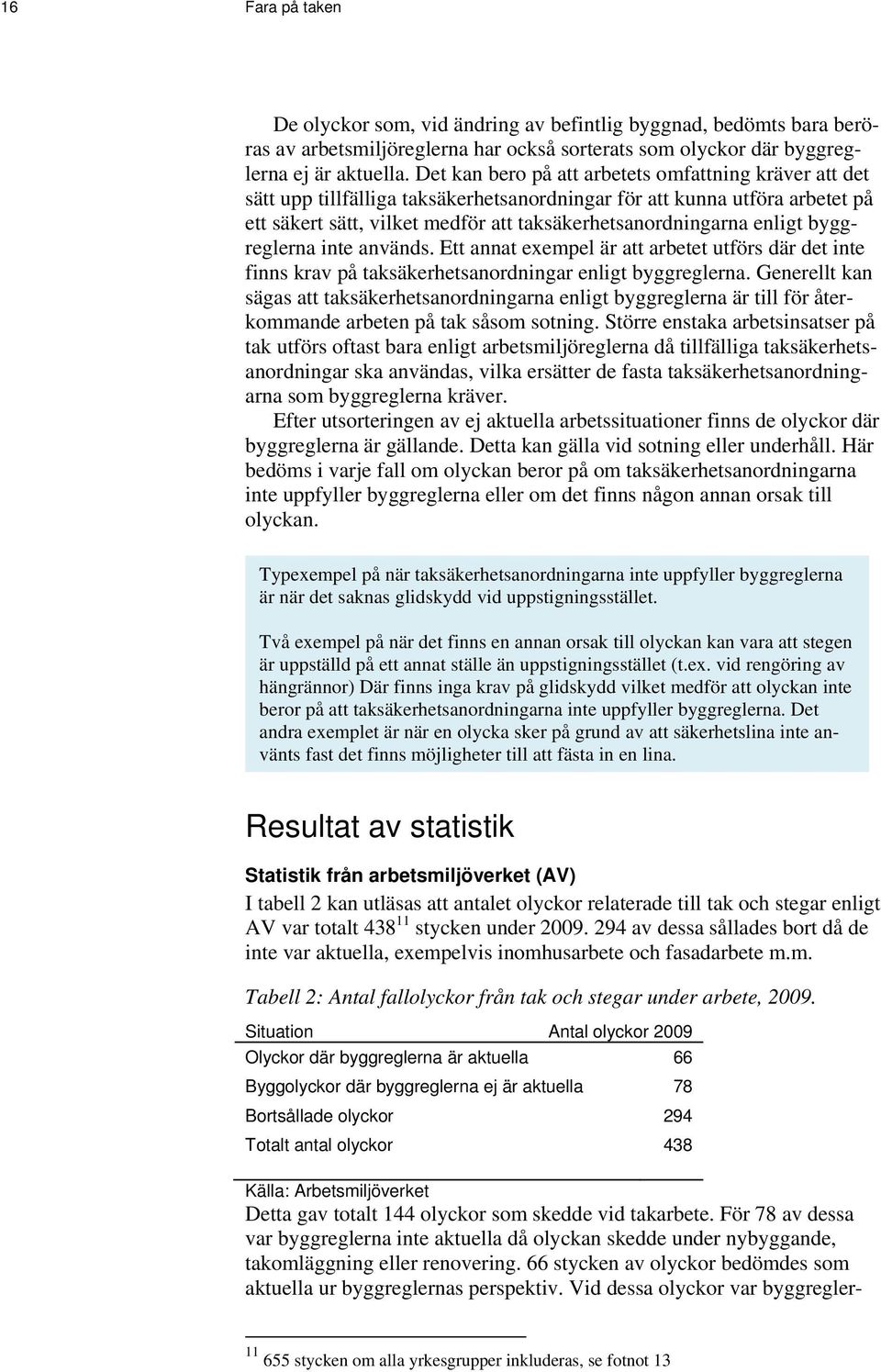 byggreglerna inte används. Ett annat exempel är att arbetet utförs där det inte finns krav på taksäkerhetsanordningar enligt byggreglerna.