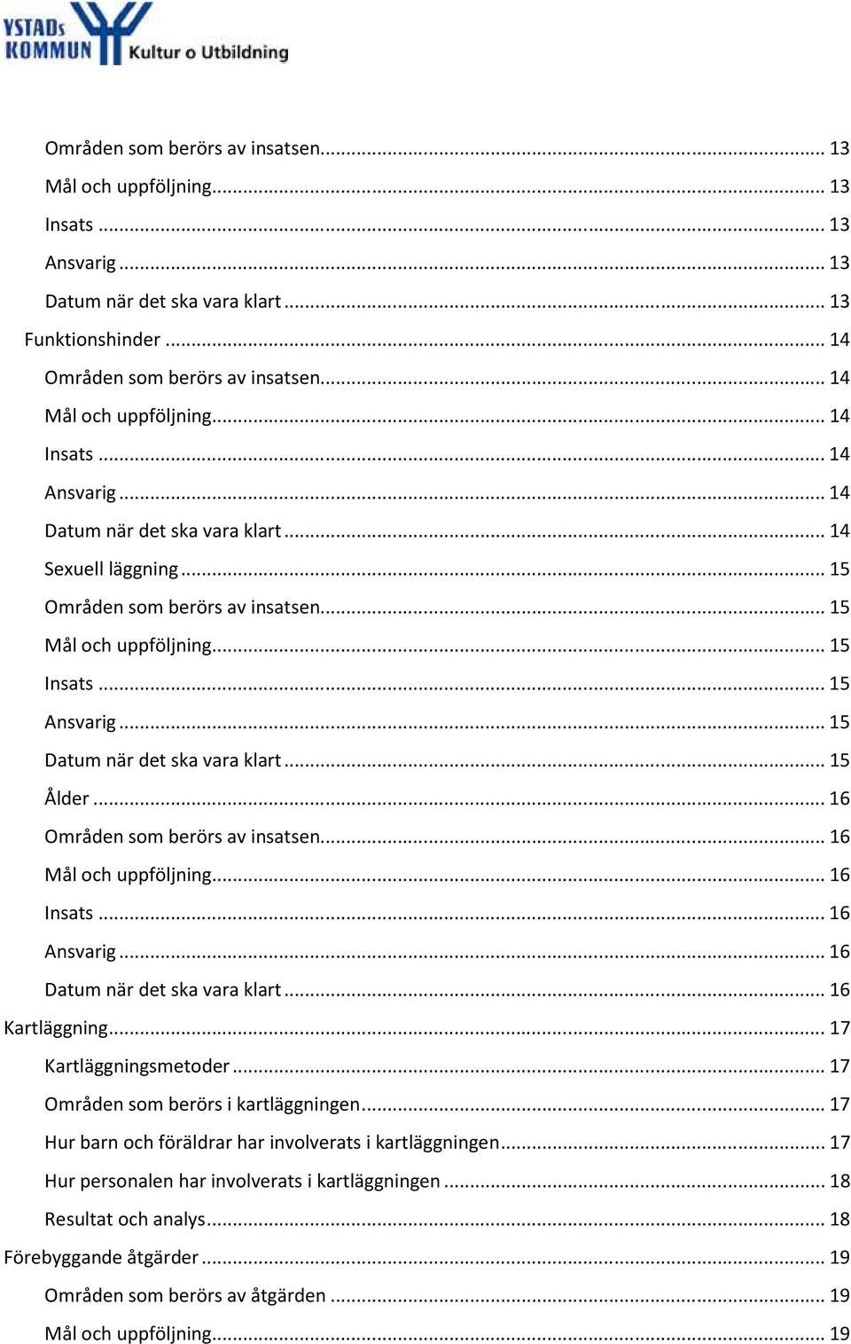 .. 15 Ansvarig... 15 Datum när det ska vara klart... 15 Ålder... 16 Områden som berörs av insatsen... 16 Mål och uppföljning... 16 Insats... 16 Ansvarig... 16 Datum när det ska vara klart.