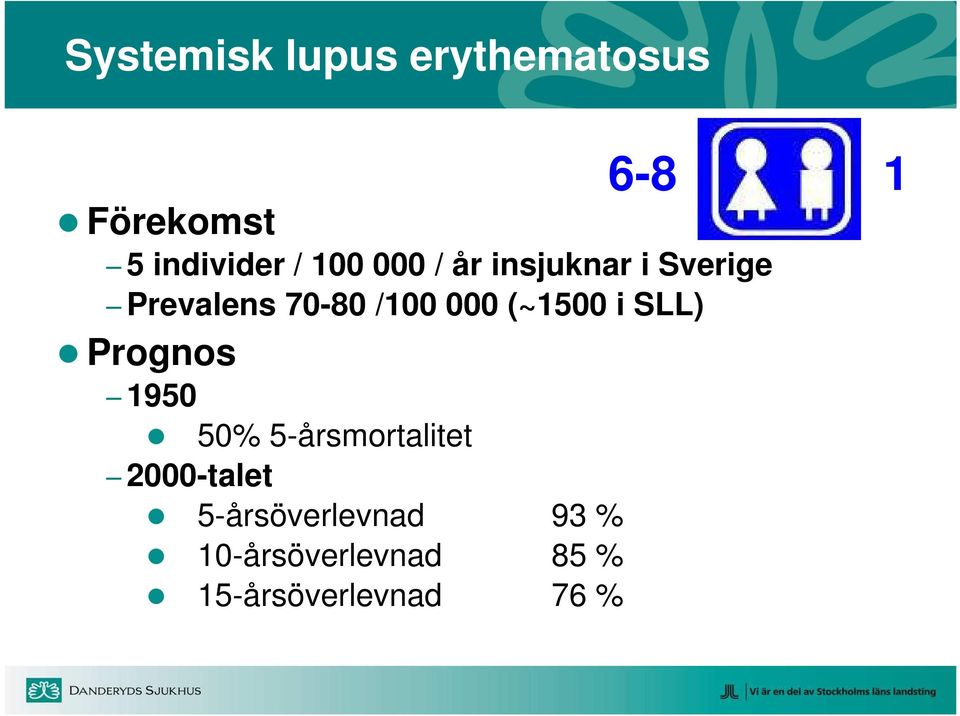 (~1500 i SLL) Prognos 1950 50% 5-årsmortalitet 2000-talet