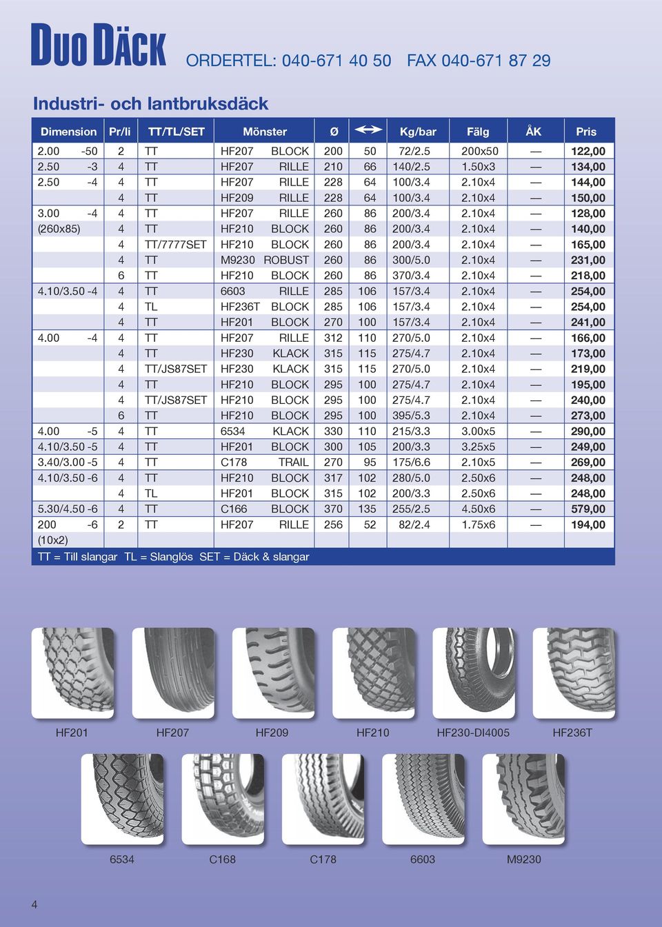 4 2.10x4 140,00 4 TT/7777SET HF210 BLOCK 260 86 200/3.4 2.10x4 165,00 4 TT M9230 ROBUST 260 86 300/5.0 2.10x4 231,00 6 TT HF210 BLOCK 260 86 370/3.4 2.10x4 218,00 4.10/3.