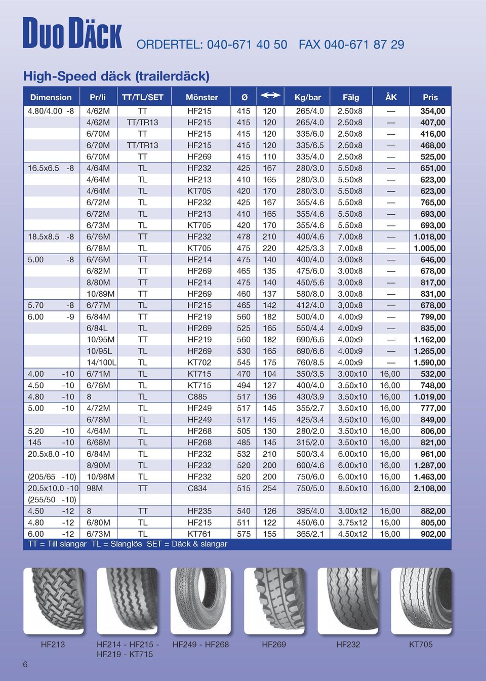 5x6.5-8 4/64M TL HF232 425 167 280/3.0 5.50x8 651,00 4/64M TL HF213 410 165 280/3.0 5.50x8 623,00 4/64M TL KT705 420 170 280/3.0 5.50x8 623,00 6/72M TL HF232 425 167 355/4.6 5.