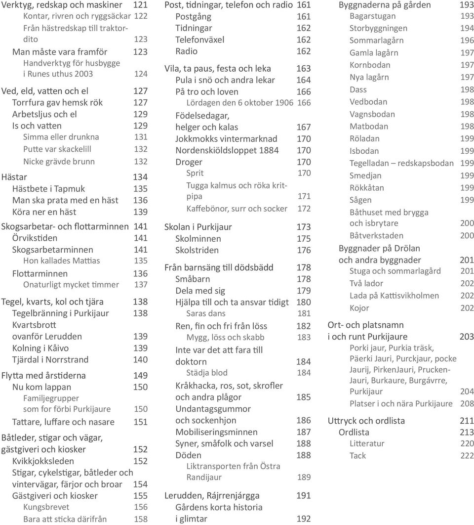 med en häst 136 Köra ner en häst 139 Skogsarbetar- och flottarminnen 141 Örvikstiden 141 Skogsarbetarminnen 141 Hon kallades Mattias 135 Flottarminnen 136 Onaturligt mycket timmer 137 Tegel, kvarts,