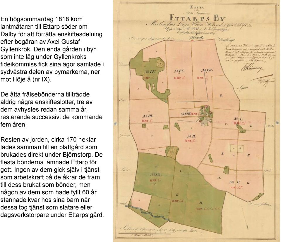 De åtta frälsebönderna tillträdde aldrig några enskifteslotter, tre av dem avhystes redan samma år, resterande successivt de kommande fem åren.