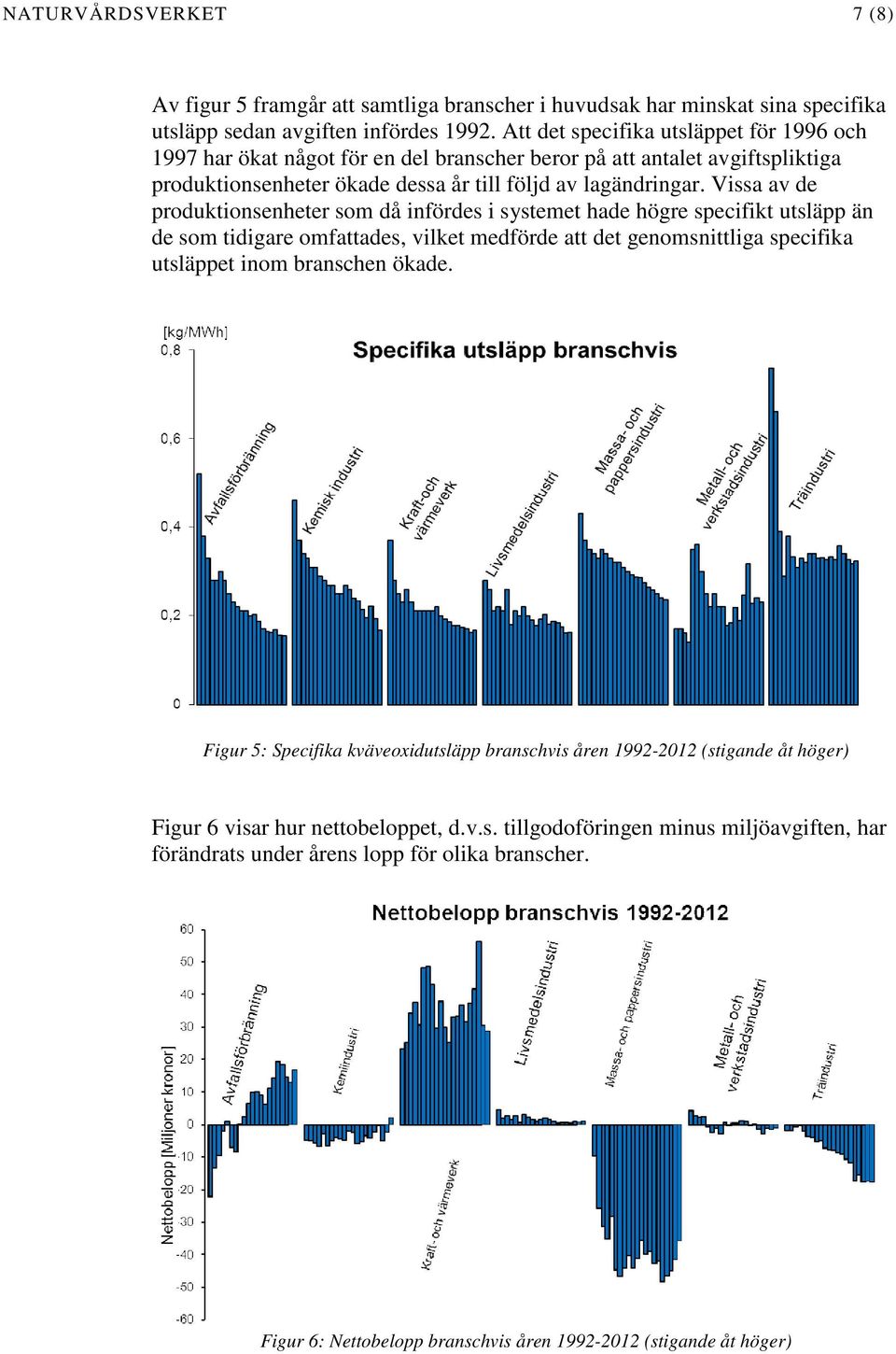 Vissa av de produktionsenheter som då infördes i systemet hade högre specifikt utsläpp än de som tidigare omfattades, vilket medförde att det genomsnittliga specifika utsläppet inom branschen