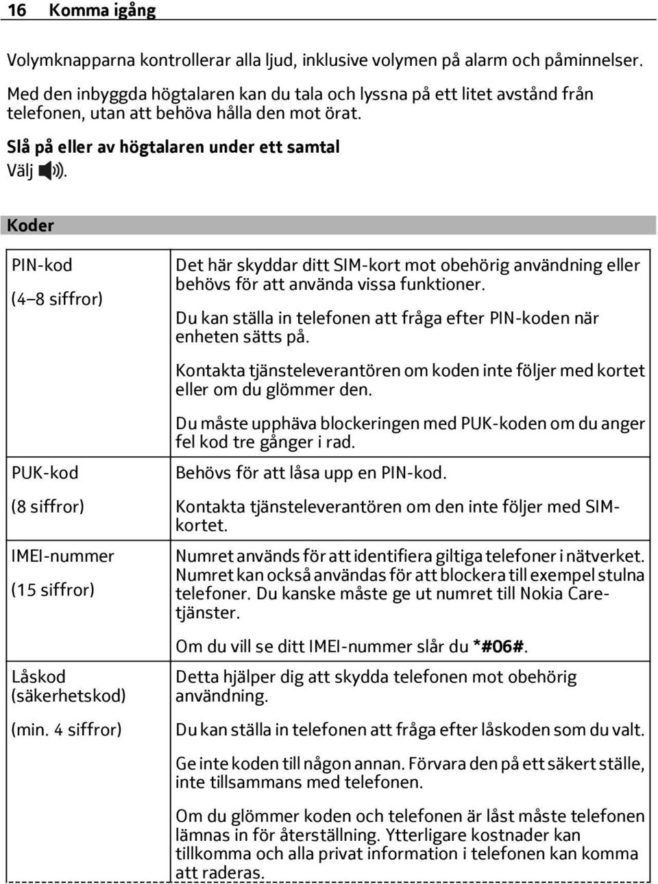 Koder PIN-kod (4 8 siffror) PUK-kod (8 siffror) IMEI-nummer (15 siffror) Låskod (säkerhetskod) (min.