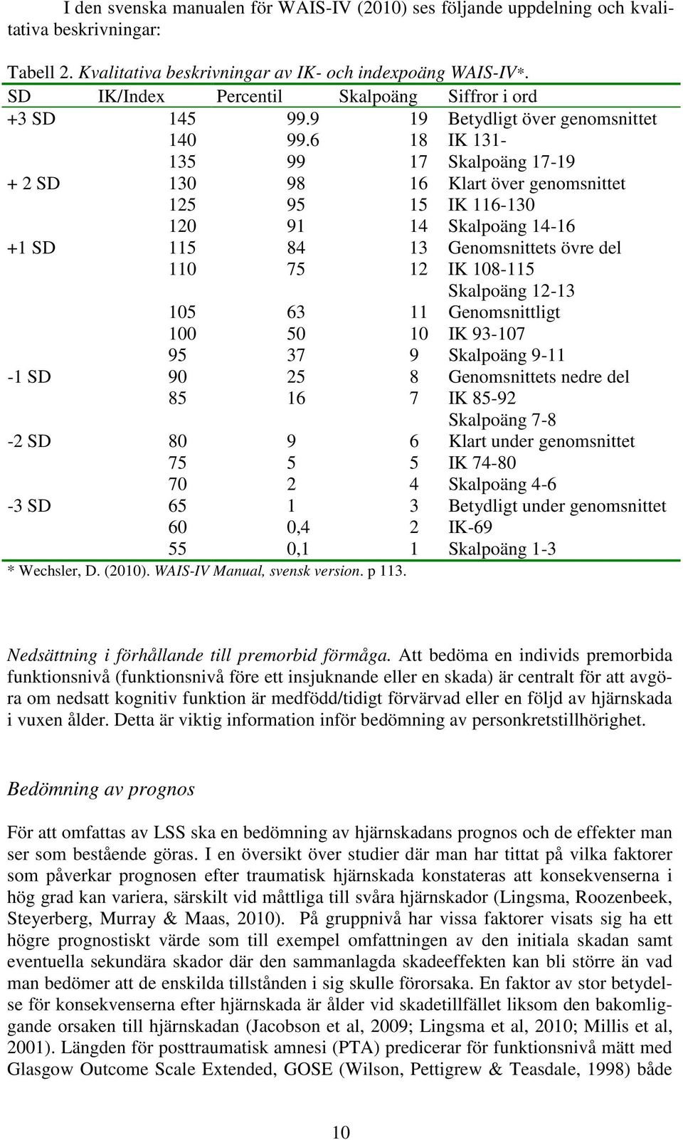 6 99 19 18 17 + 2 SD 130 125 120 +1 SD 115 110 105 100 95-1 SD 90 85-2 SD 80 75 70-3 SD 65 60 55 98 95 91 84 75 63 50 37 25 16 9 5 2 1 0,4 0,1 * Wechsler, D. (2010). WAIS-IV Manual, svensk version.