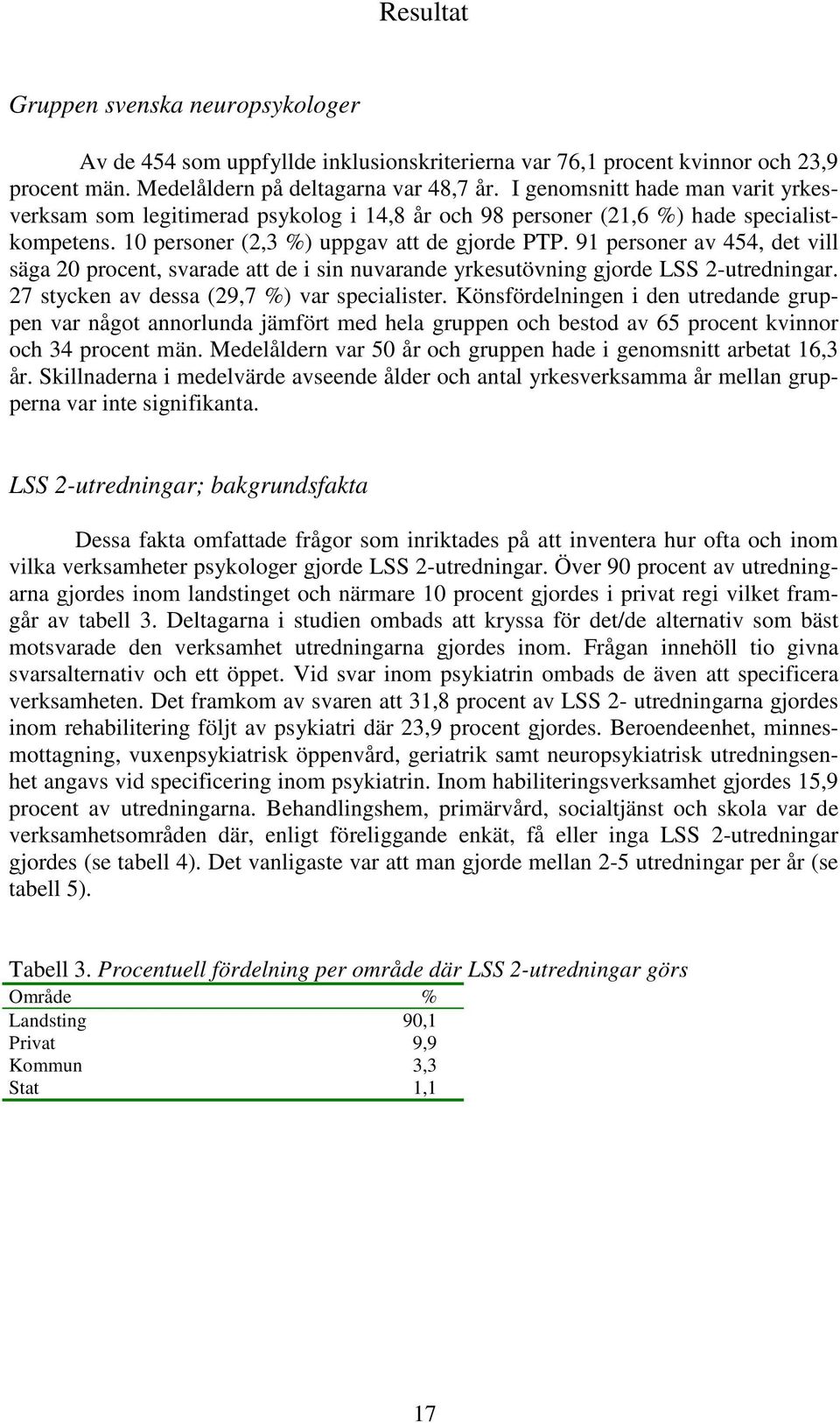 91 personer av 454, det vill säga 20 procent, svarade att de i sin nuvarande yrkesutövning gjorde LSS 2-utredningar. 27 stycken av dessa (29,7 %) var specialister.