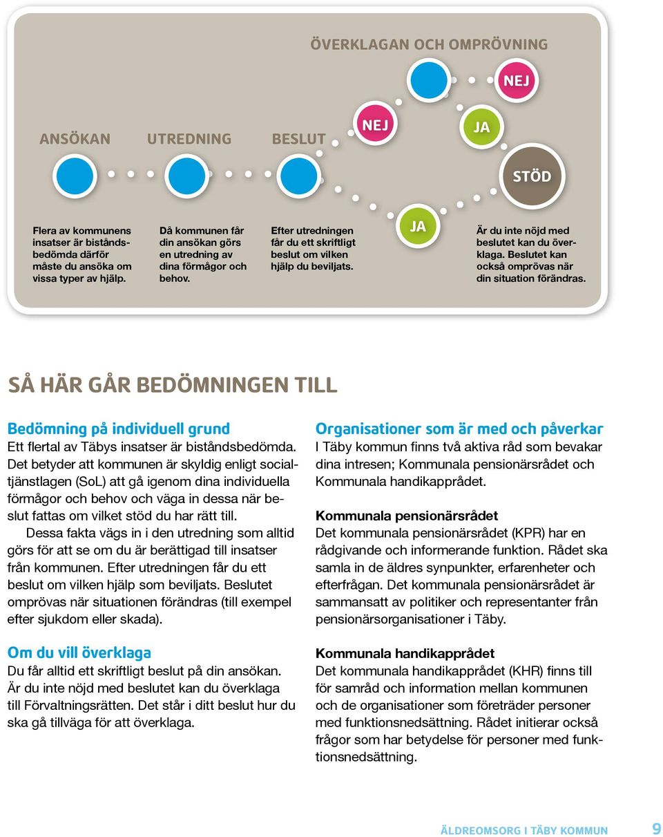 Beslutet kan också omprövas när din situation förändras. SÅ HÄR GÅR BEDÖMNINGEN TILL Bedömning på individuell grund Ett flertal av Täbys insatser är biståndsbedömda.