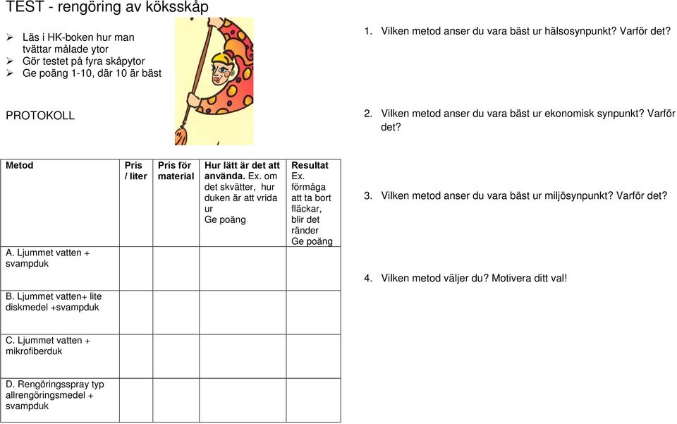 Ljummet vatten + svampduk Pris / liter Pris för material Hur lätt är det att använda. Ex. om det skvätter, hur duken är att vrida ur Ge poäng Resultat Ex.