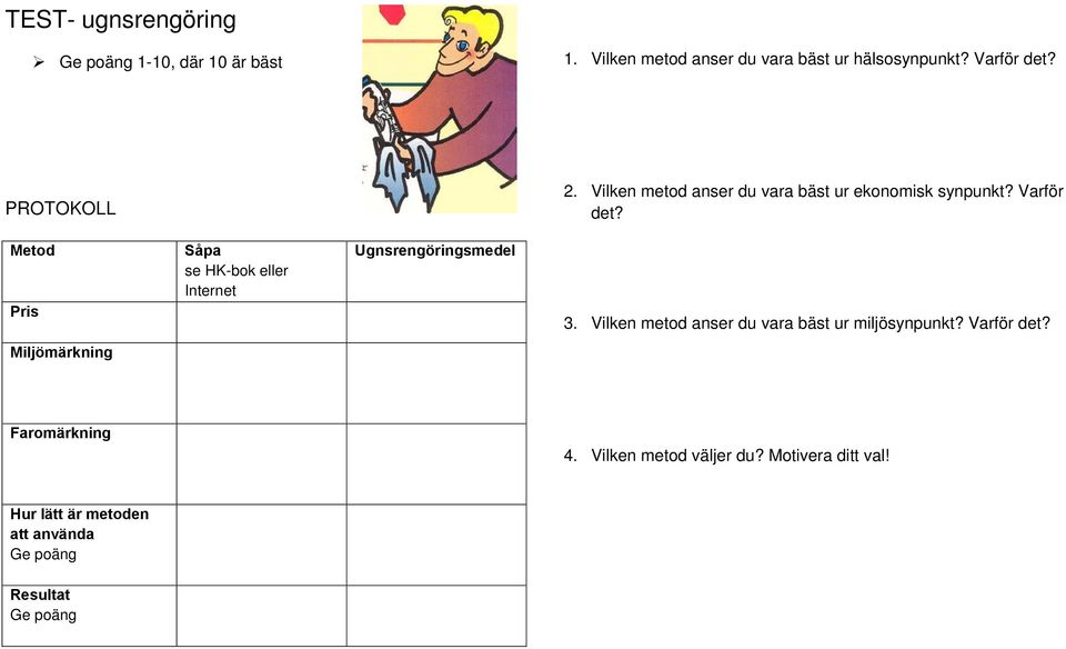 Metod Pris Såpa se HK-bok eller Internet Ugnsrengöringsmedel 3. Vilken metod anser du vara bäst ur miljösynpunkt?