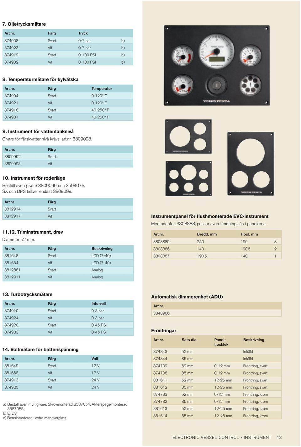nr. 3809098. Färg 3809992 Svart 3809993 Vit 10. Instrument för roderläge Beställ även givare 3809099 och 3594073. SX och DPS kräver endast 3809099. Färg 3812914 Svart 3812917 Vit 11.12. Triminstrument, drev Diameter 52 mm.