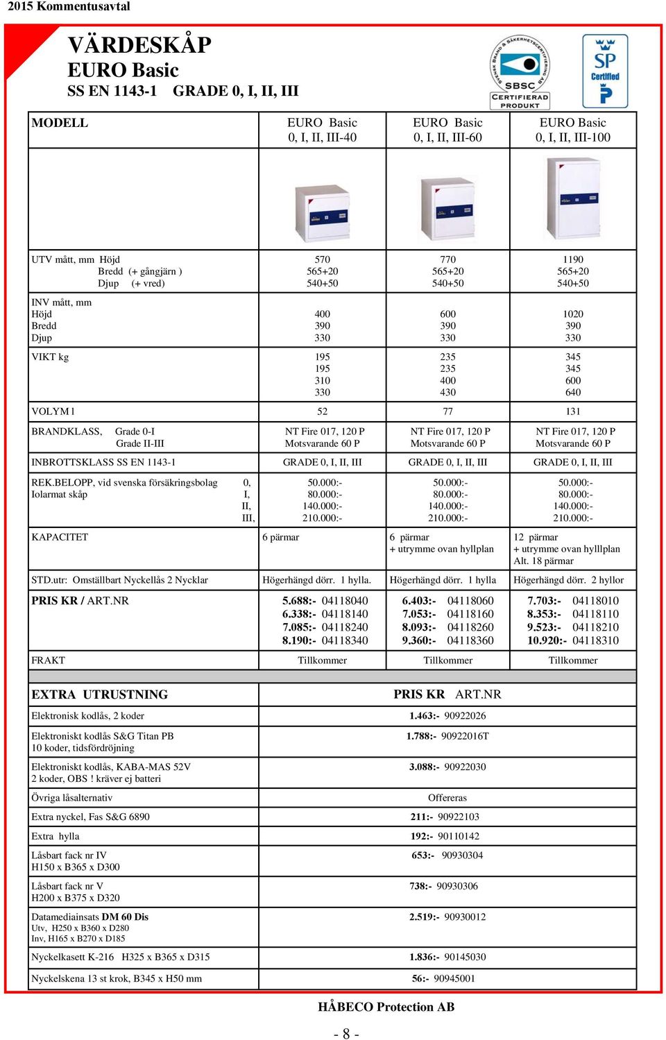 1190 565+20 540+50 1020 390 330 345 345 600 640 NT Fire 017, 120 P Motsvarande 60 P INBROTTSKLASS SS EN 1143-1 GRADE 0, I, II, III GRADE 0, I, II, III GRADE 0, I, II, III REK.