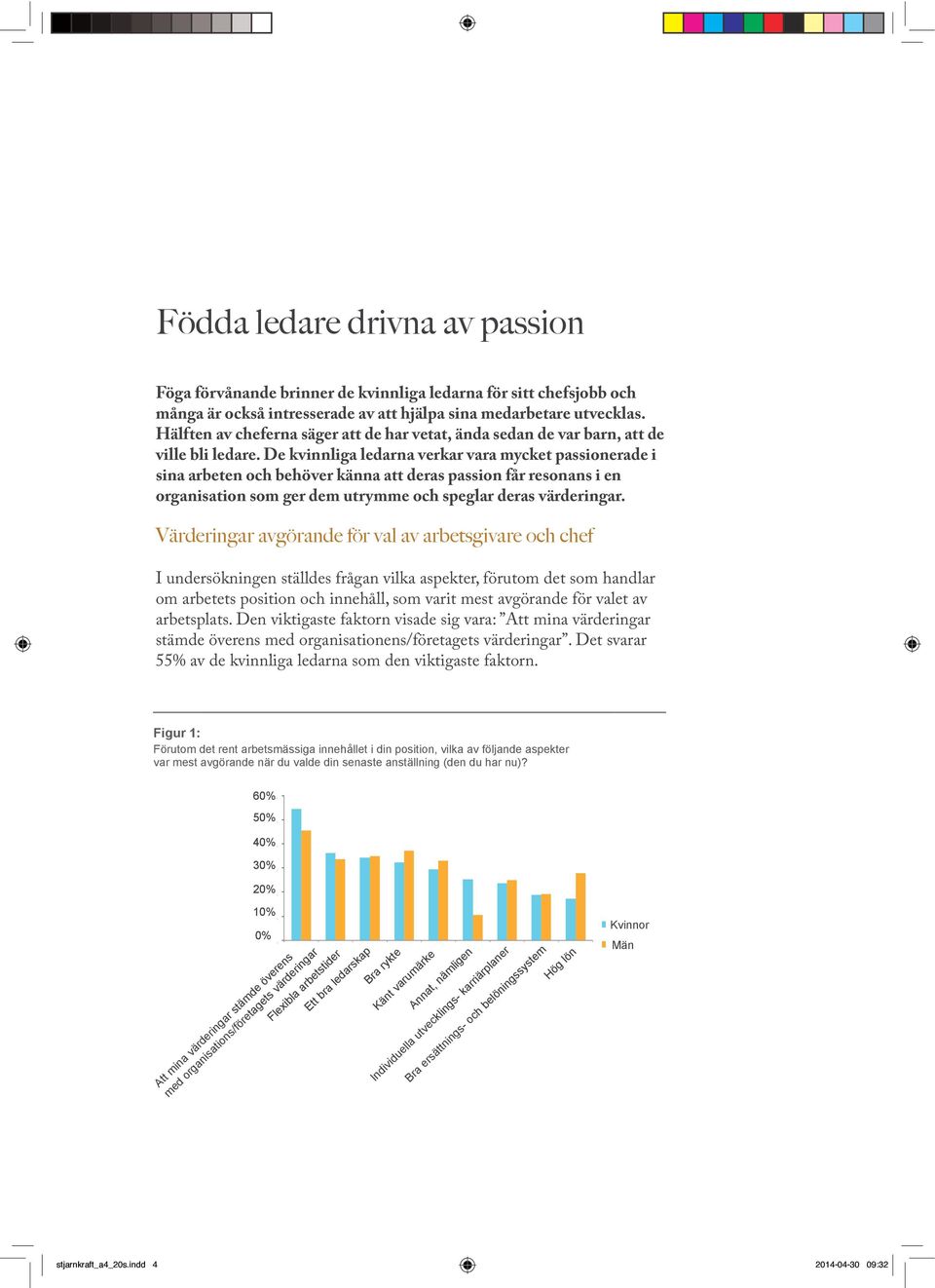 De kvinnliga ledarna verkar vara mycket passionerade i sina arbeten och behöver känna att deras passion får resonans i en organisation som ger dem utrymme och speglar deras värderingar.