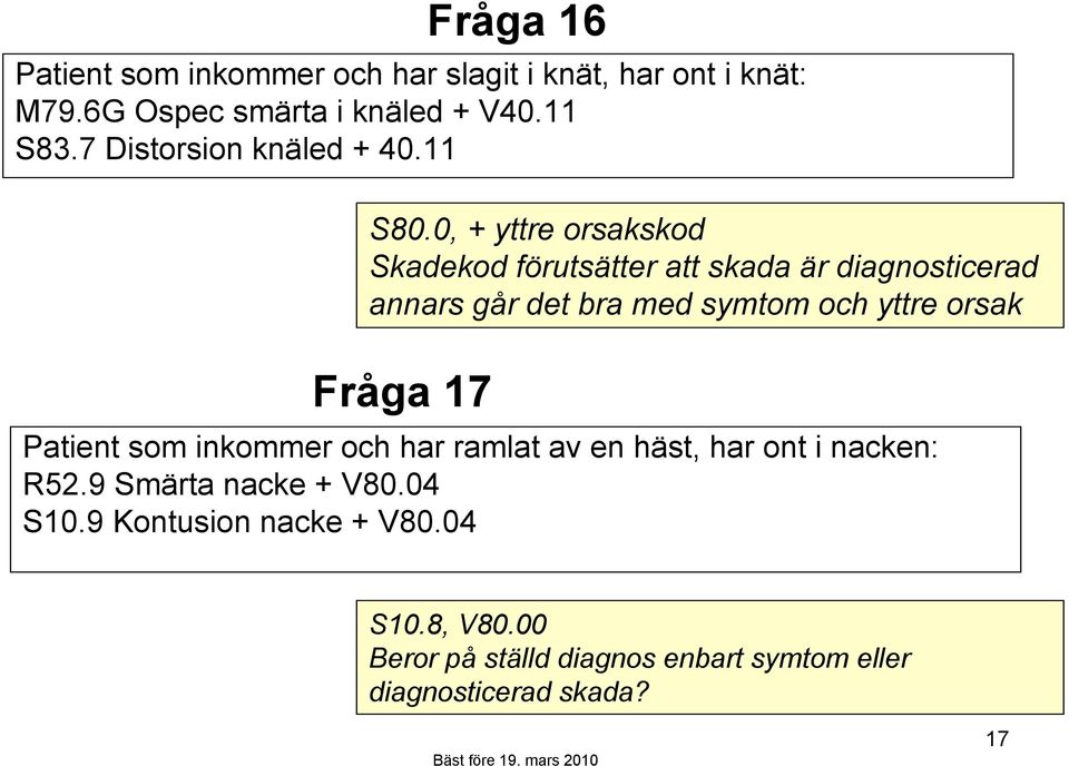 0, + yttre orsakskod Skadekod förutsätter att skada är diagnosticerad annars går det bra med symtom och yttre orsak