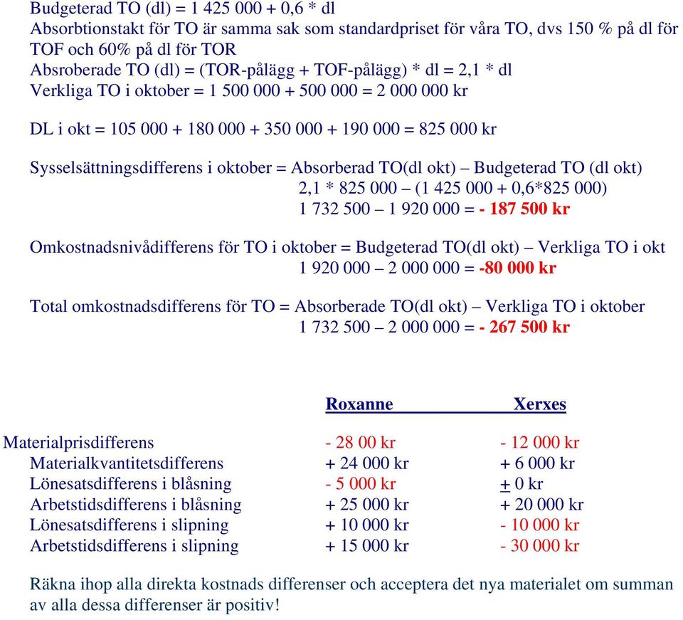 TO(dl okt) Budgeterad TO (dl okt) 2,1 * 825 000 (1 425 000 + 0,6*825 000) 1 732 500 1 920 000 = - 187 500 kr Omkostnadsnivådifferens för TO i oktober = Budgeterad TO(dl okt) Verkliga TO i okt 1 920