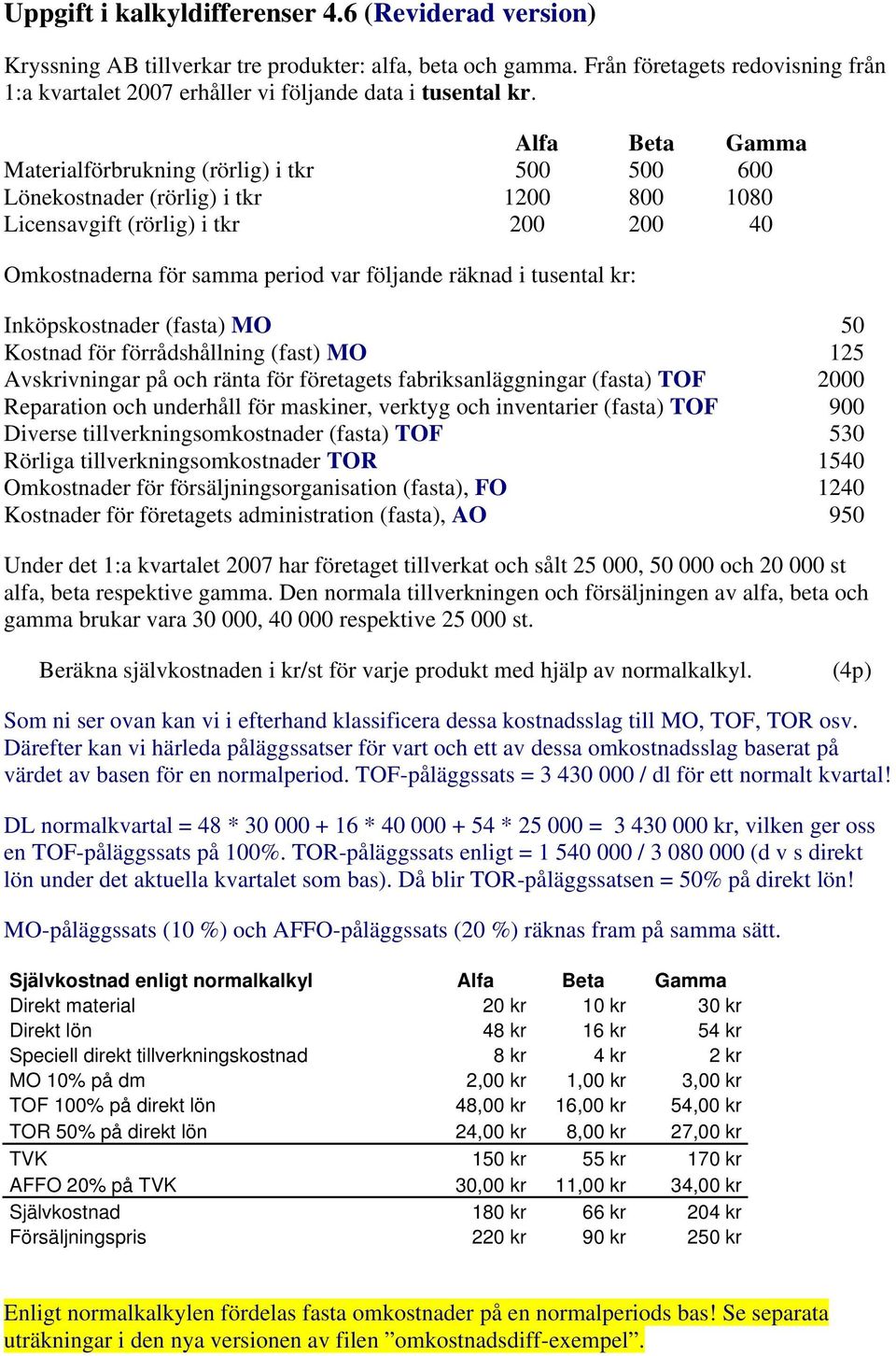 Alfa Beta Gamma Materialförbrukning (rörlig) i tkr 500 500 600 Lönekostnader (rörlig) i tkr 1200 800 1080 Licensavgift (rörlig) i tkr 200 200 40 Omkostnaderna för samma period var följande räknad i