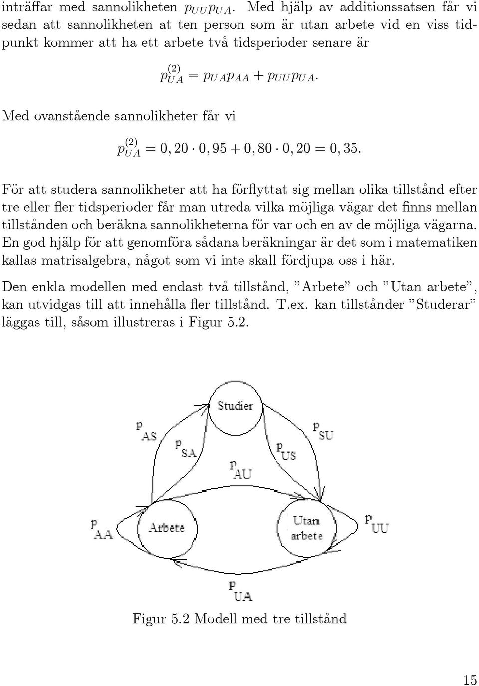 vi p (2) UA =p UAp AA +p UU p UA. p (2) UA =0,20 0,95+0,80 0,20=0,35.