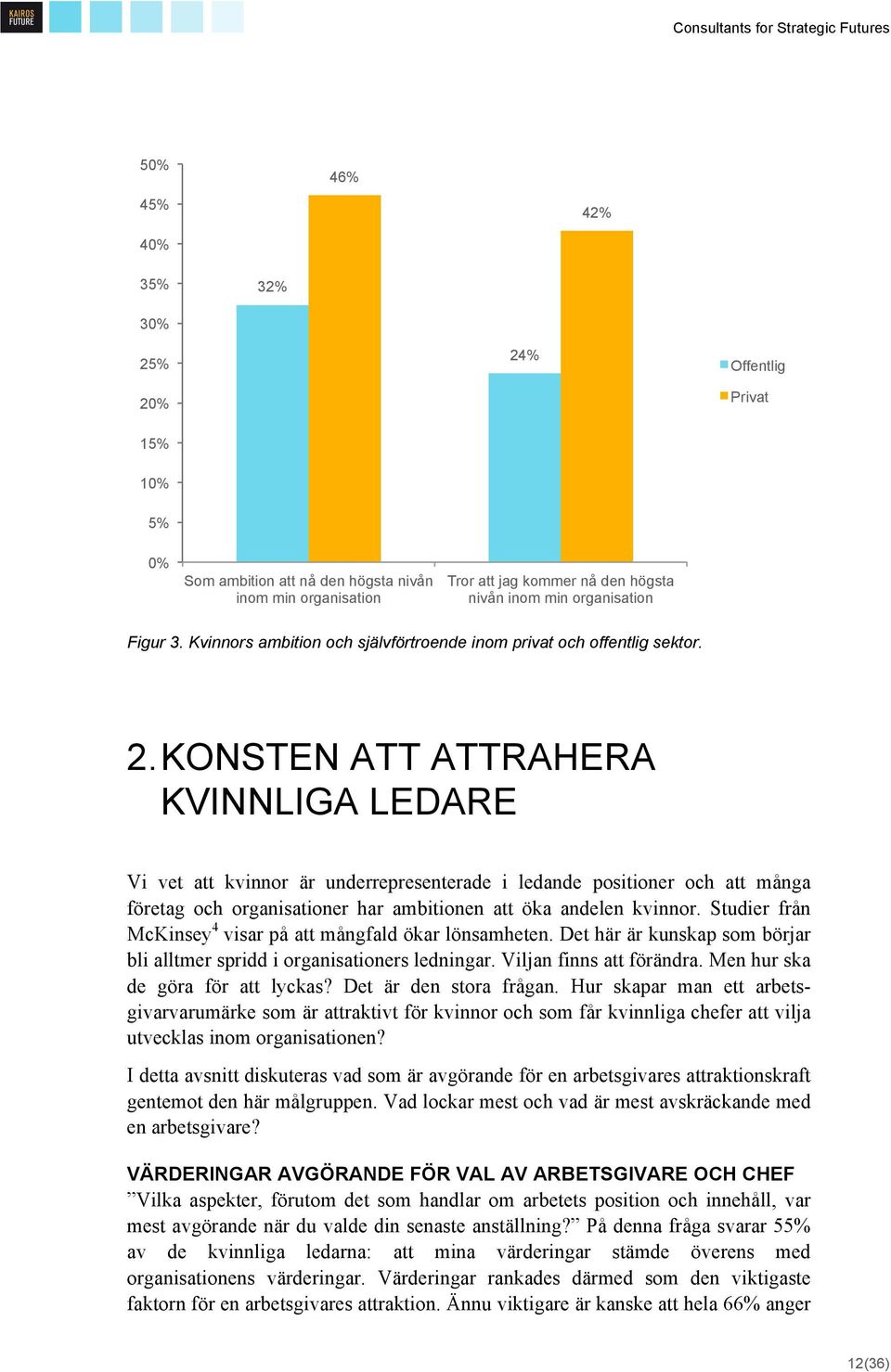 KONSTEN ATT ATTRAHERA KVINNLIGA LEDARE Vi vet att kvinnor är underrepresenterade i ledande positioner och att många företag och organisationer har ambitionen att öka andelen kvinnor.