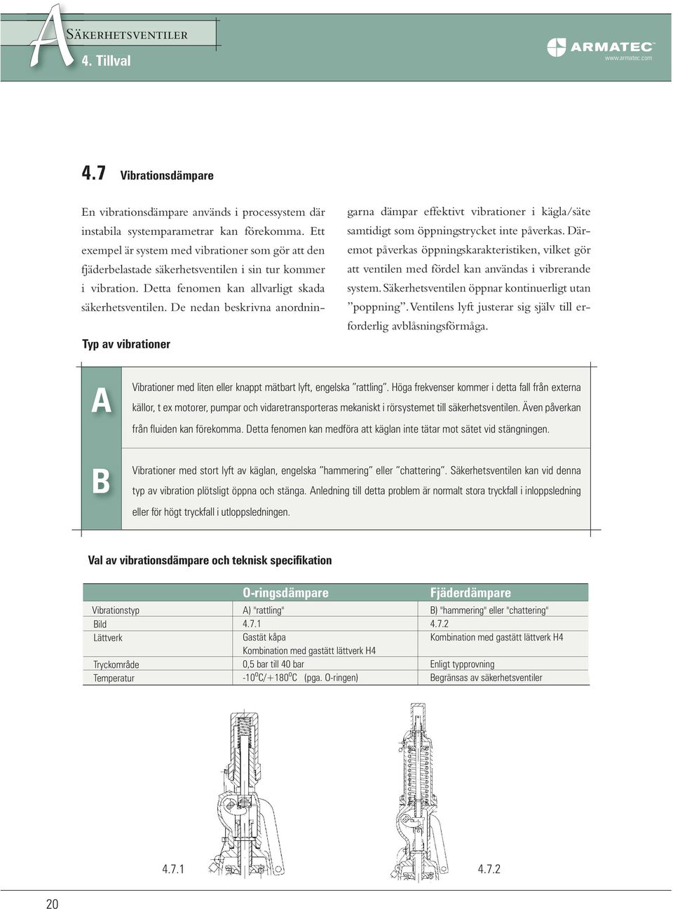 De nedan beskrivna anordnin- Typ av vibrationer garna dämpar effektivt vibrationer i kägla/säte samtidigt som öppningstrycket inte påverkas.