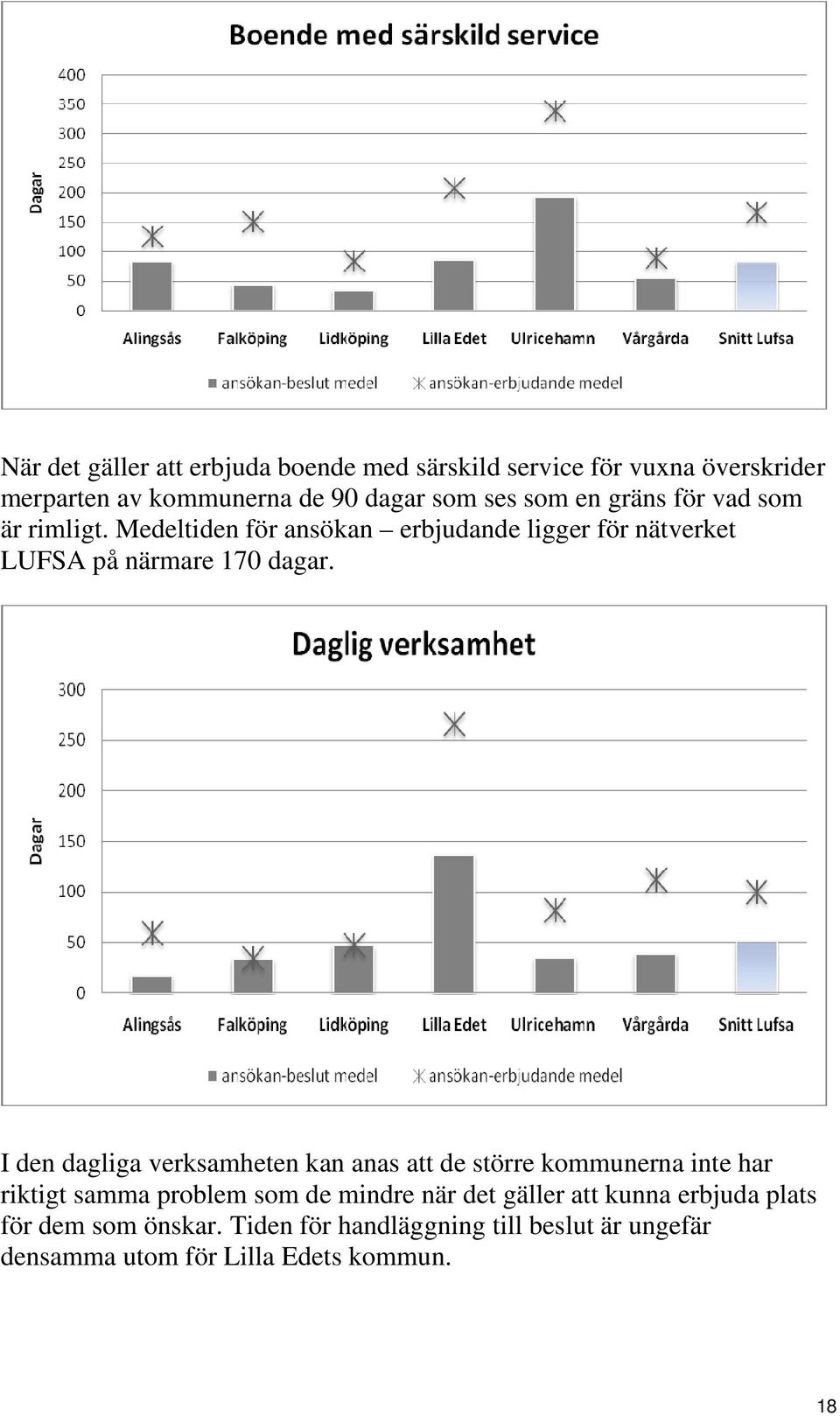 I den dagliga verksamheten kan anas att de större kommunerna inte har riktigt samma problem som de mindre när det gäller