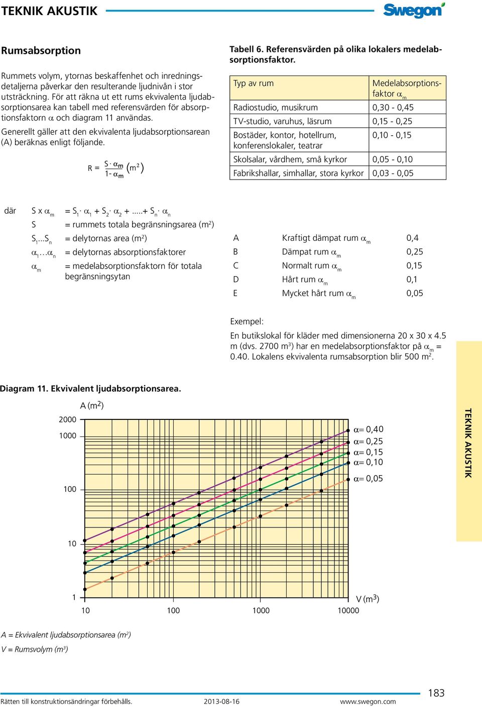 Generellt gäller att den ekvivalenta ljudabsorptionsarean (A) beräknas enligt följande. Tabell 6. Referensvärden på olika lokalers medelabsorptionsfaktor.