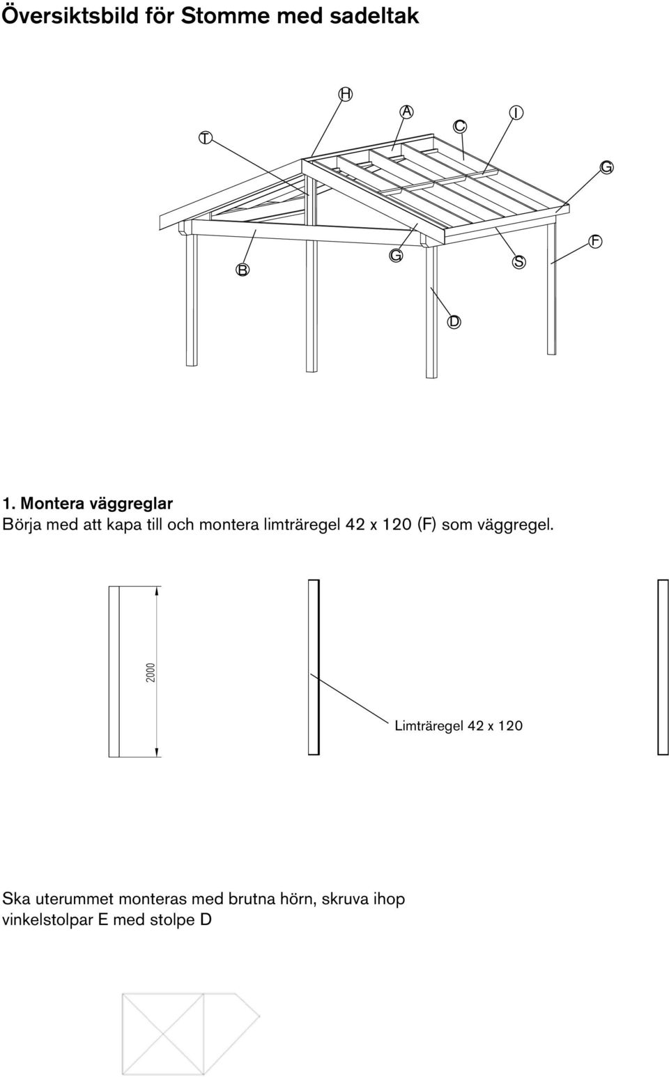 limträregel 42 x 120 (F) som väggregel.