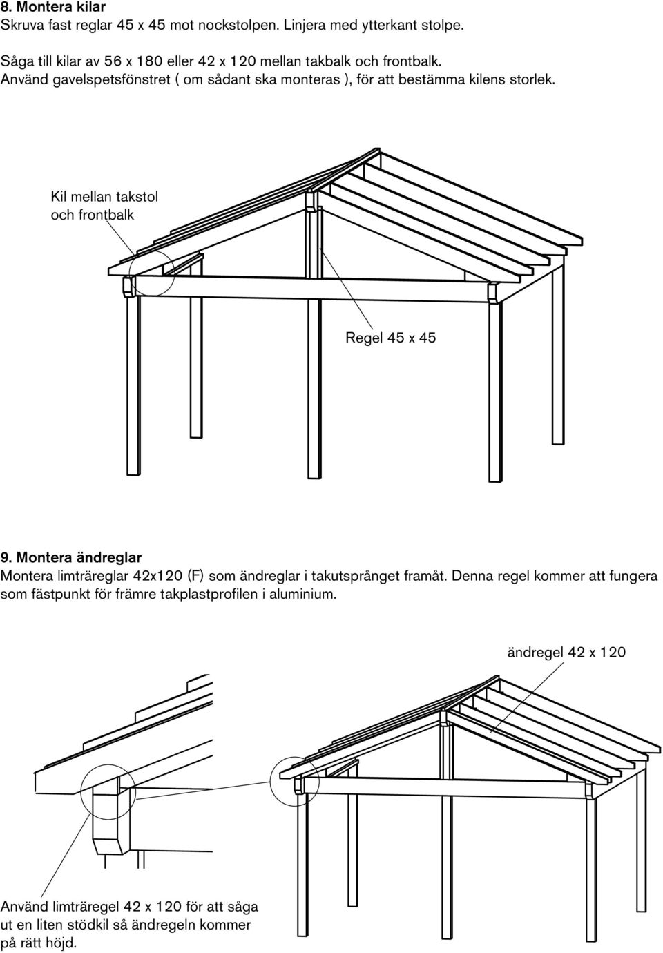 Använd gavelspetsfönstret ( om sådant ska monteras ), för att bestämma kilens storlek. Kil mellan takstol och frontbalk Regel 45 x 45 9.