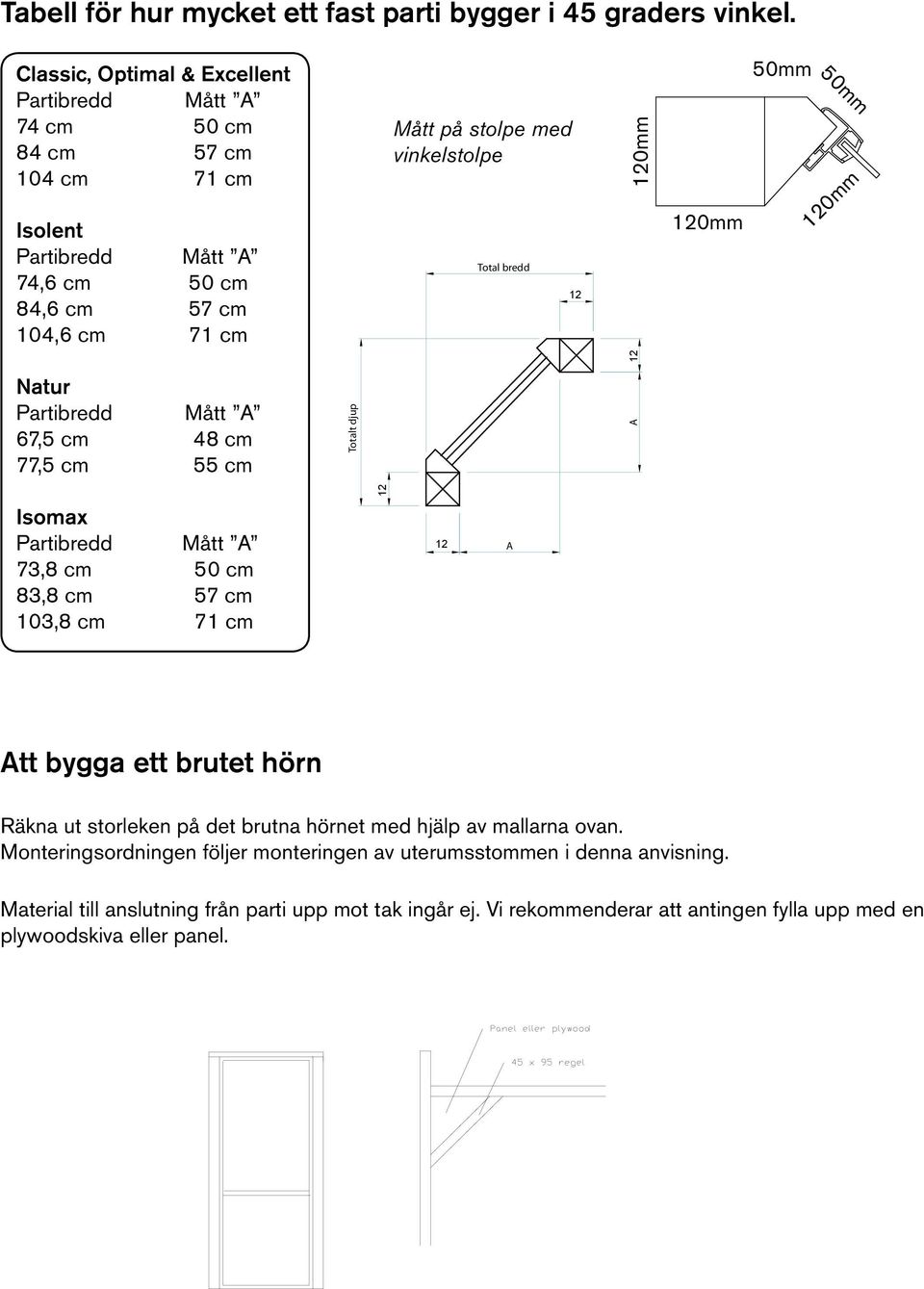 Total bredd 12 9 120mm 120mm 50mm 50mm 120mm Natur Partibredd Mått A 67,5 cm 48 cm 77,5 cm 55 cm Totalt djup 12 A 12 9 9 Isomax Partibredd Mått A 73,8 cm 50 cm 83,8 cm 57 cm 103,8 cm 71