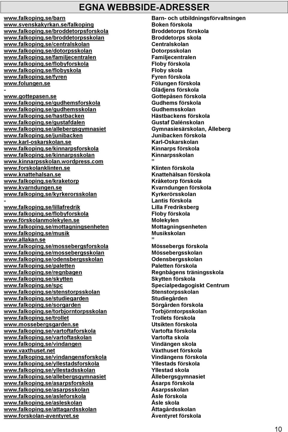 falkoping.se/fyren Fyren förskola www.folungen.se Fölungen förskola - Glädjens förskola www.gottepasen.se Gottepåsen förskola www.falkoping.se/gudhemsforskola Gudhems förskola www.falkoping.se/gudhemsskolan Gudhemsskolan www.