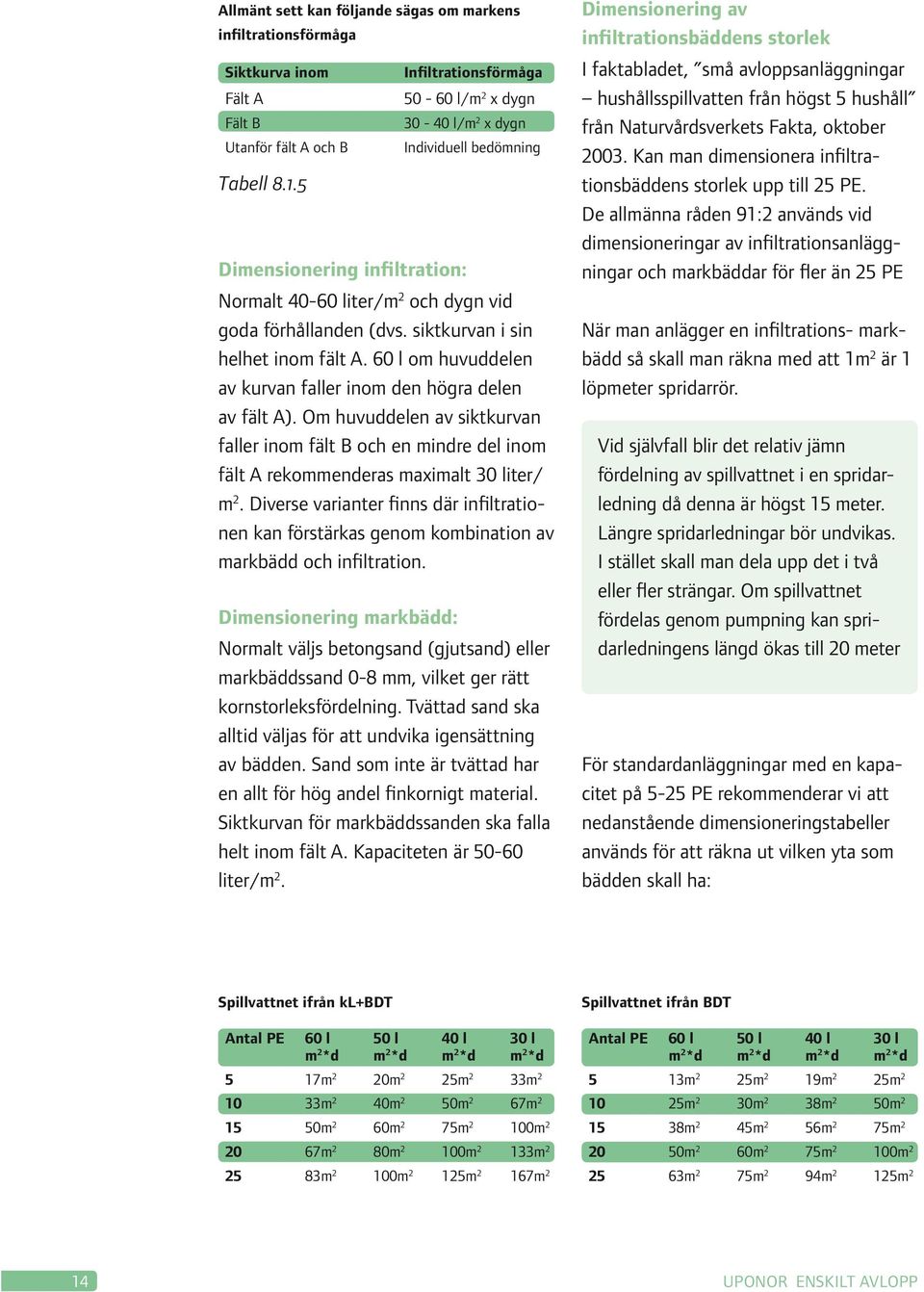 siktkurvan i sin helhet inom fält A. 60 l om huvuddelen av kurvan faller inom den högra delen av fält A).