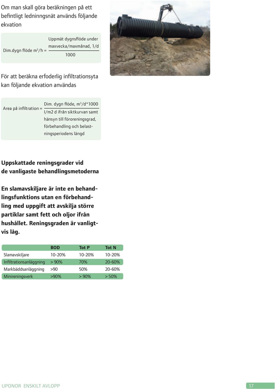 dygn flöde, m 3 /d*1000 Area på infiltration = I/m2 d ifrån siktkurvan samt hänsyn till föroreningsgrad, förbehandling och belastningsperiodens längd Uppskattade reningsgrader vid de vanligaste