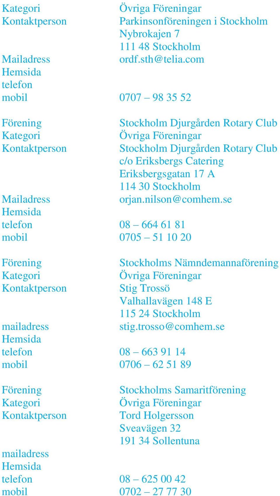 Rotary Club c/o Eriksbergs Catering Eriksbergsgatan 17 A 114 30 Stockholm orjan.nilson@comhem.
