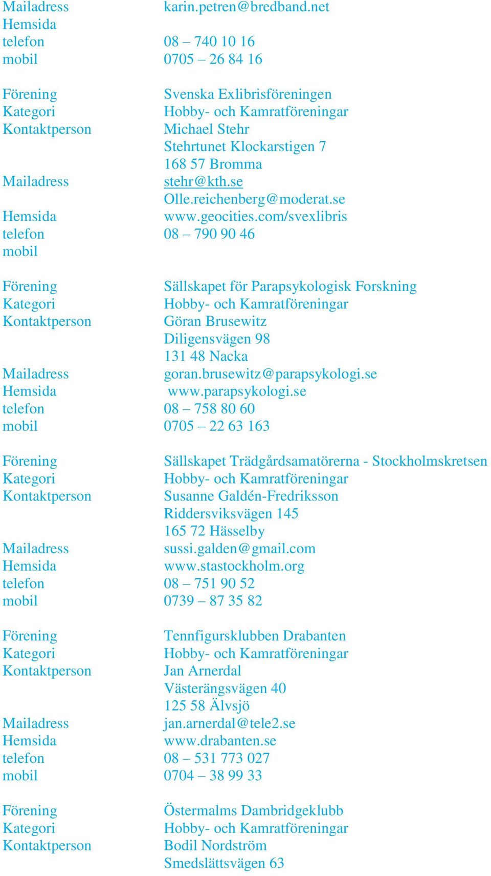 brusewitz@parapsykologi.se www.parapsykologi.se Sällskapet Trädgårdsamatörerna - Stockholmskretsen Susanne Galdén-Fredriksson Riddersviksvägen 145 165 72 Hässelby sussi.galden@gmail.com www.