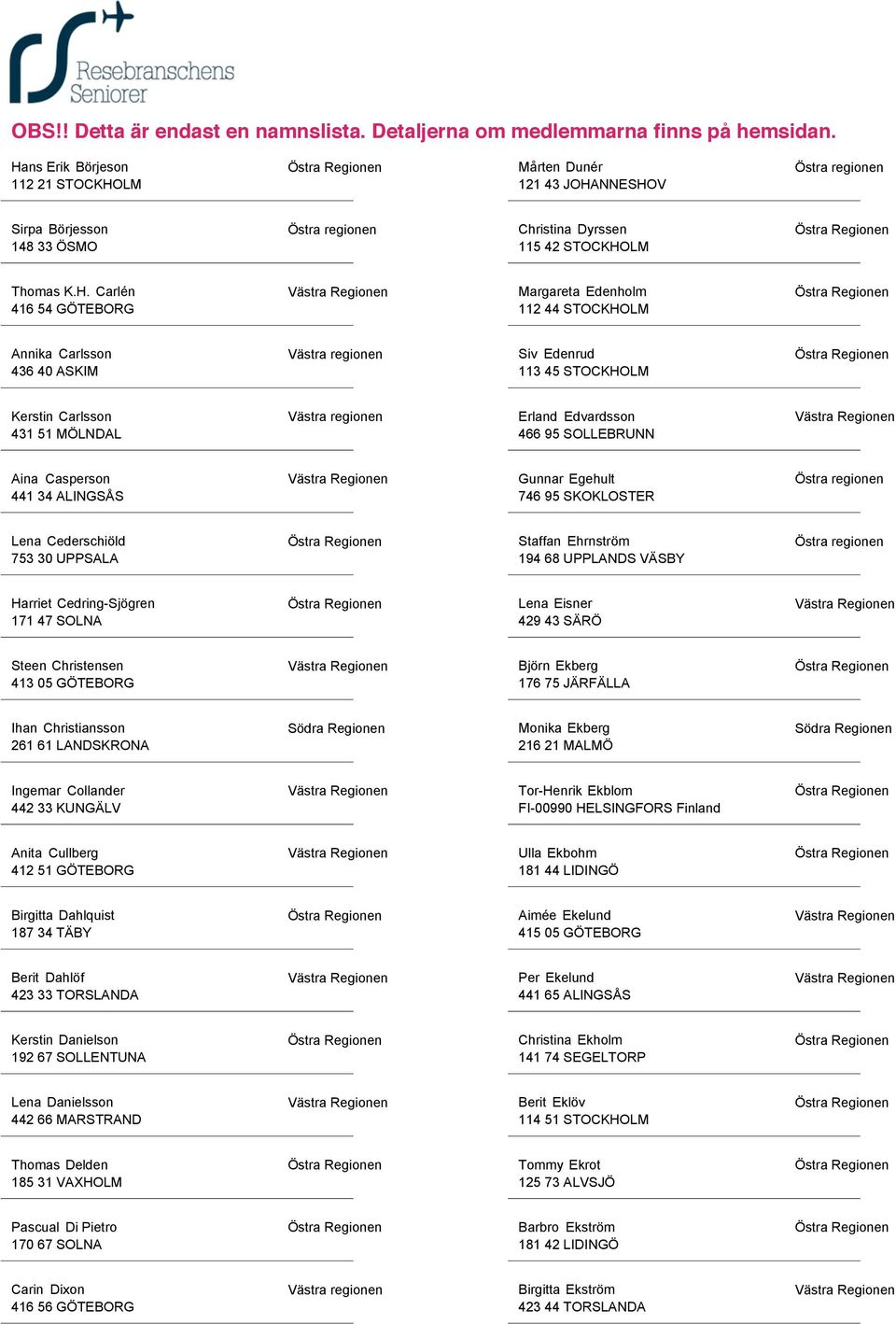 Lena Cederschiöld 753 30 UPPSALA Staffan Ehrnström 194 68 UPPLANDS VÄSBY Harriet Cedring-Sjögren 171 47 SOLNA Lena Eisner 429 43 SÄRÖ Steen Christensen 413 05 GÖTEBORG Björn Ekberg 176 75 JÄRFÄLLA