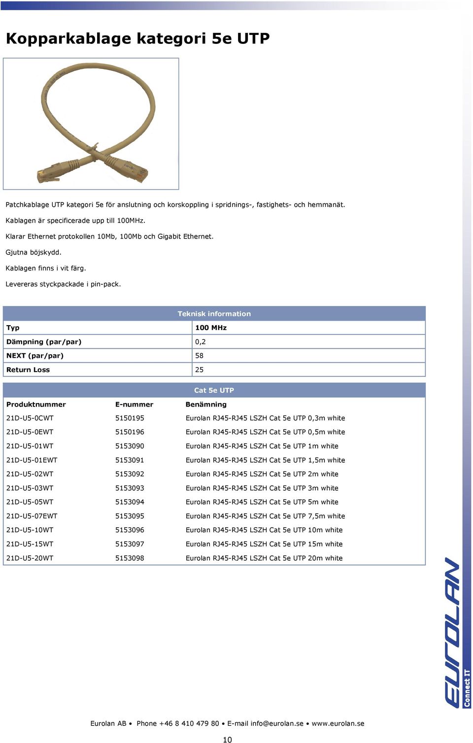 Teknisk information Typ 100 MHz Dämpning (par/par) 0,2 NEXT (par/par) 58 Return Loss 25 Cat 5e UTP 21D-U5-0CWT 5150195 Eurolan RJ45-RJ45 LSZH Cat 5e UTP 0,3m white 21D-U5-0EWT 5150196 Eurolan