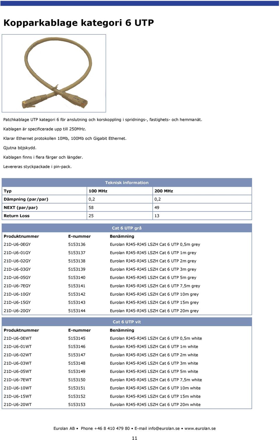 Teknisk information Typ 100 MHz 200 MHz Dämpning (par/par) 0,2 0,2 NEXT (par/par) 58 49 Return Loss 25 13 Cat 6 UTP grå 21D-U6-0EGY 5153136 Eurolan RJ45-RJ45 LSZH Cat 6 UTP 0,5m grey 21D-U6-01GY