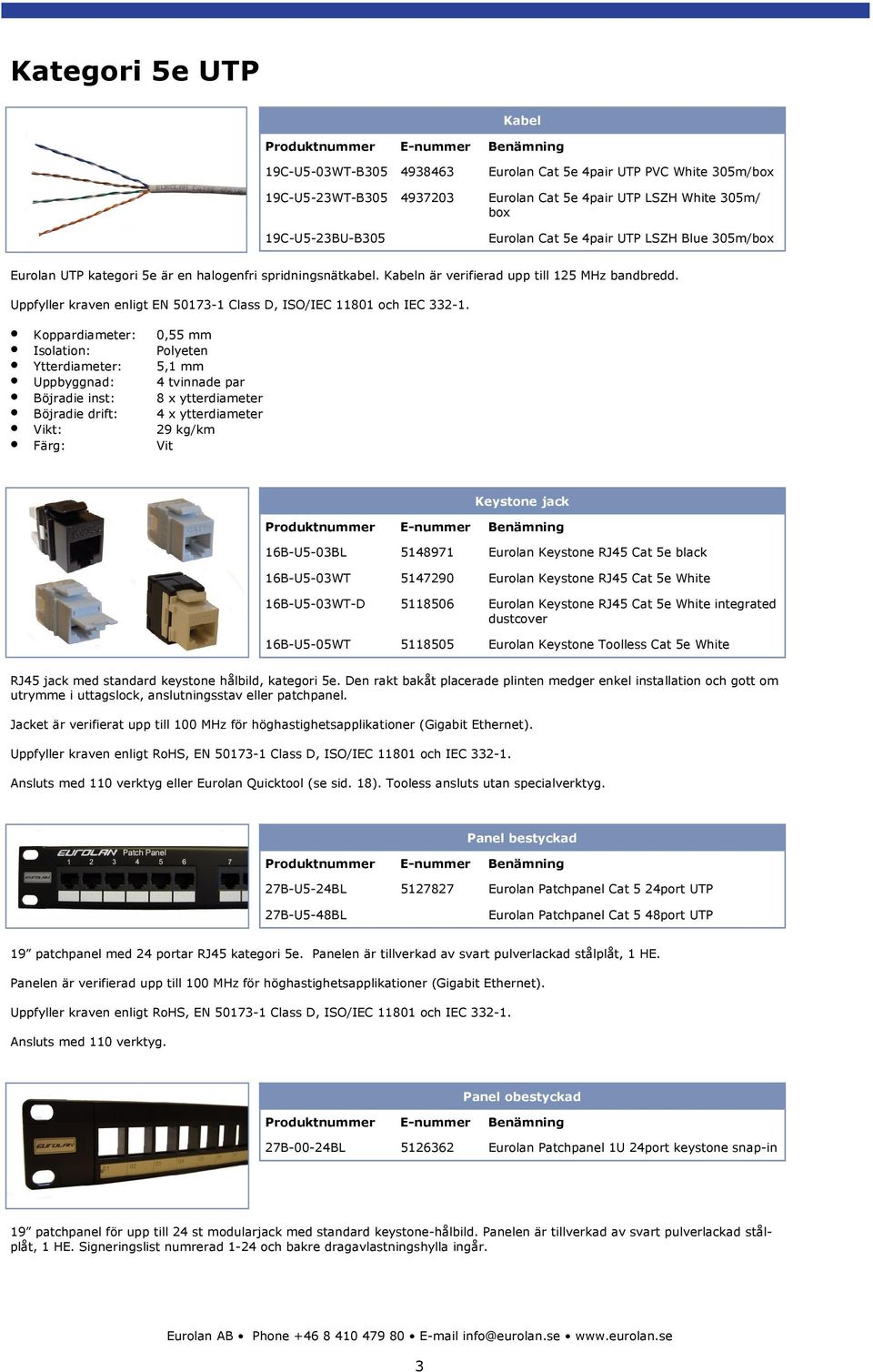 Uppfyller kraven enligt EN 50173-1 Class D, ISO/IEC 11801 och IEC 332-1.