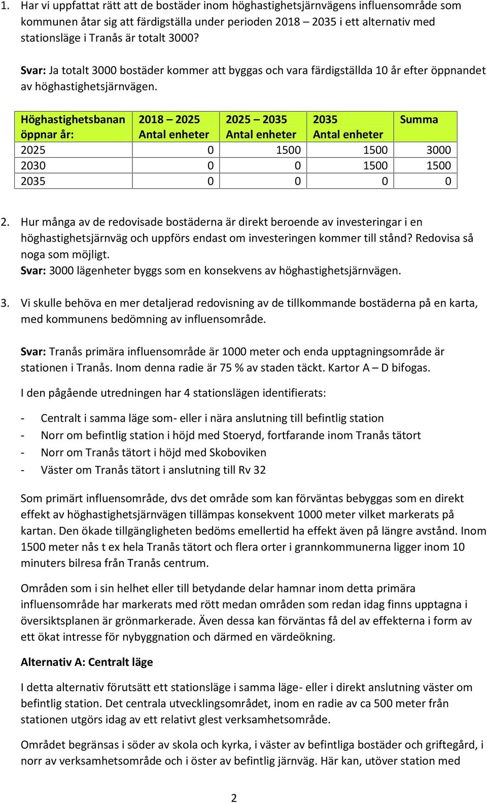 Höghastighetsbanan öppnar år: 225 23 235 218 225 225 235 235 Summa Antal enheter Antal enheter Antal enheter 15 15 3 15 15 2.