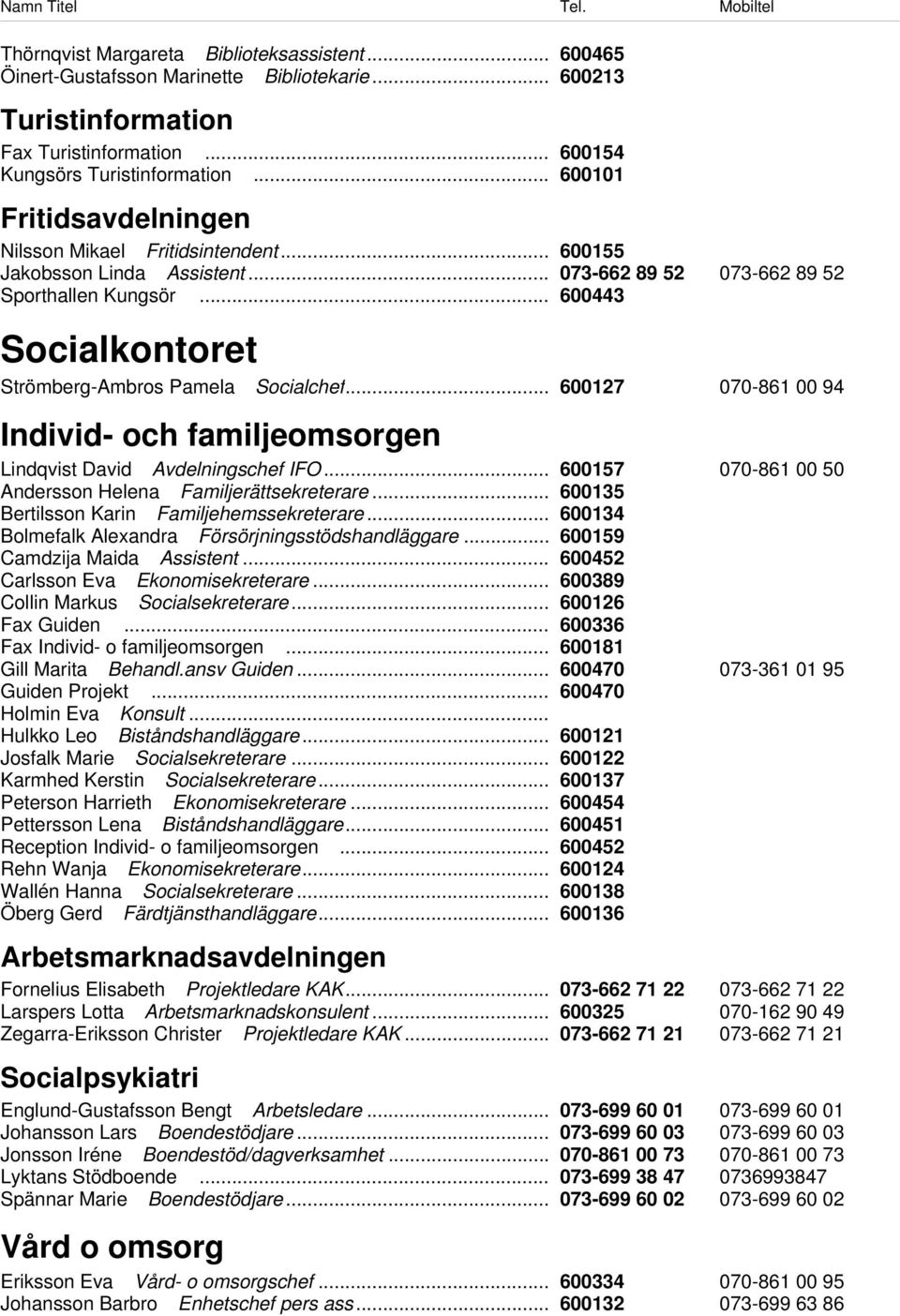 .. 600443 Socialkontoret Strömberg-Ambros Pamela Socialchef... 600127 070-861 00 94 Individ- och familjeomsorgen Lindqvist David Avdelningschef IFO.