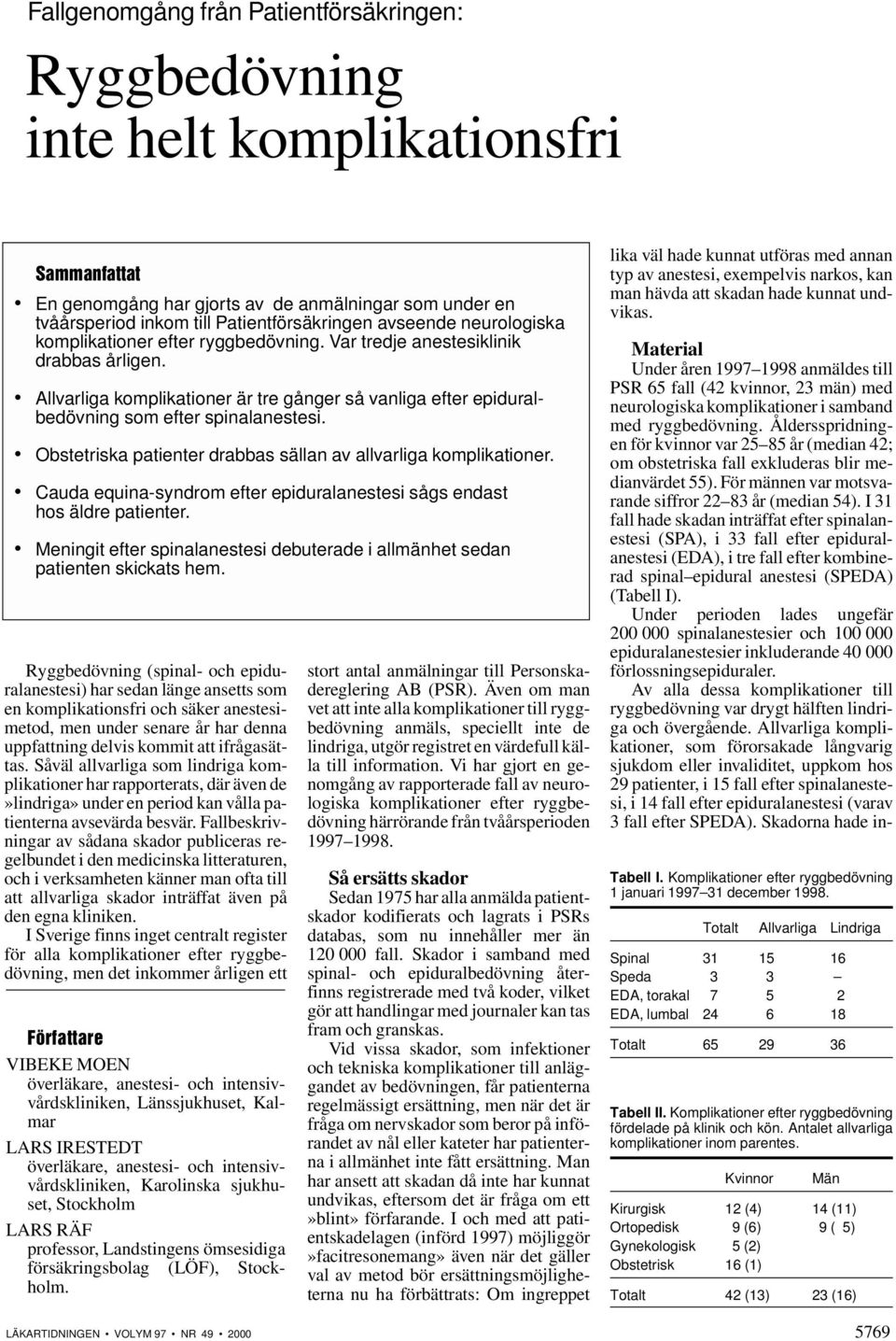 Allvarliga komplikationer är tre gånger så vanliga efter epiduralbedövning som efter spinalanestesi. Obstetriska patienter drabbas sällan av allvarliga komplikationer.