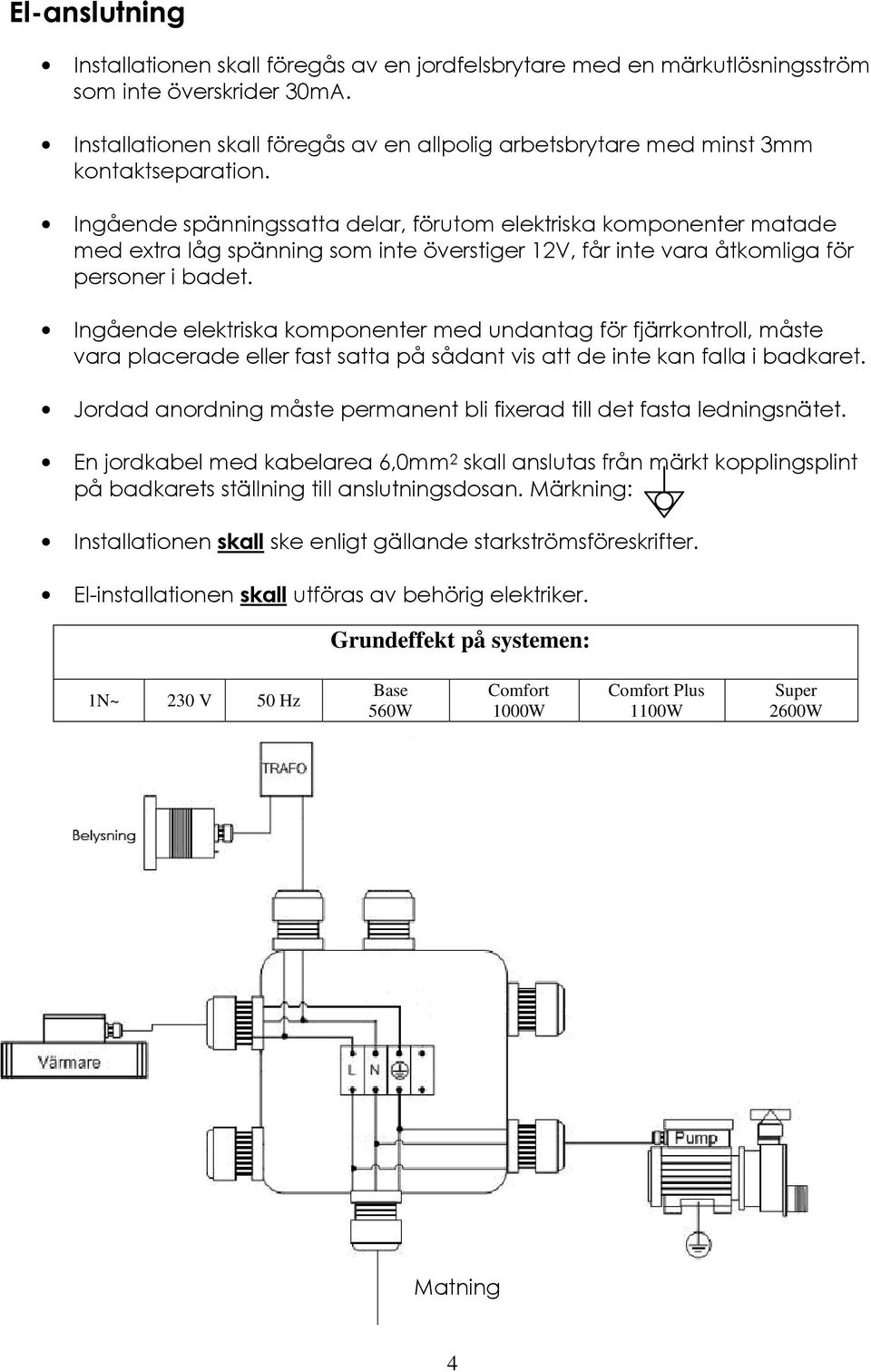 Ingående spänningssatta delar, förutom elektriska komponenter matade med extra låg spänning som inte överstiger 12V, får inte vara åtkomliga för personer i badet.