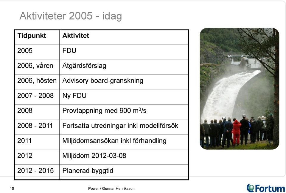 Provtappning med 900 m 3 /s 2008-2011 Fortsatta utredningar inkl modellförsök