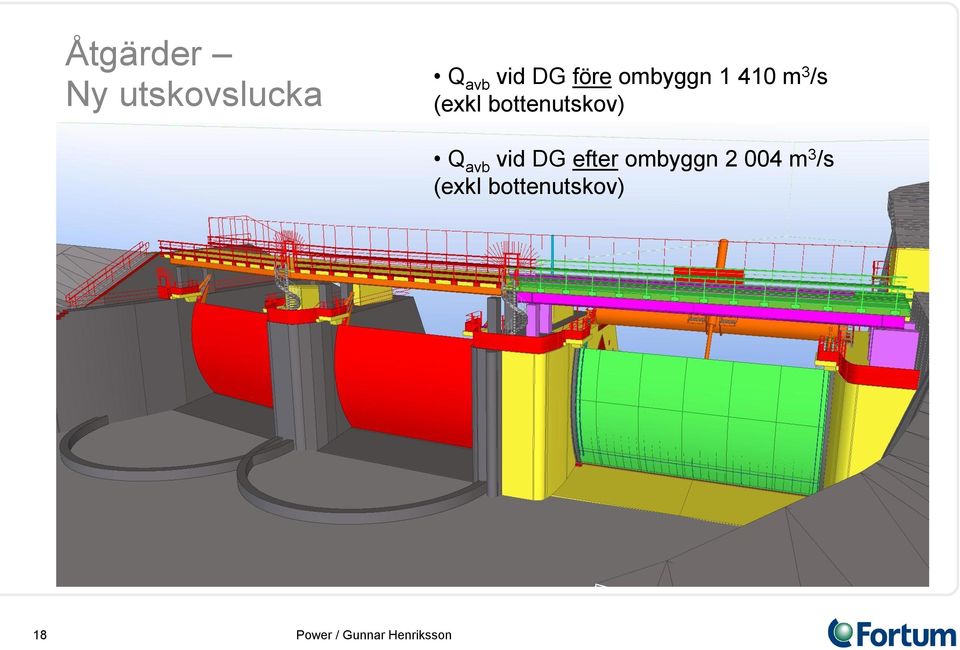 bottenutskov) Q avb vid DG efter