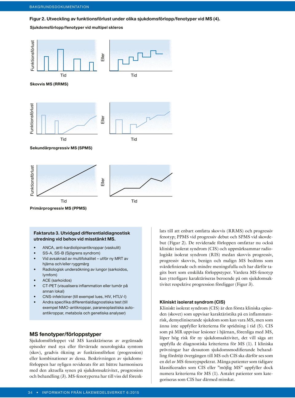 MS (PPMS) Tid Faktaruta 3. Utvidgad differentialdiagnostisk utredning vid behov vid misstänkt MS.