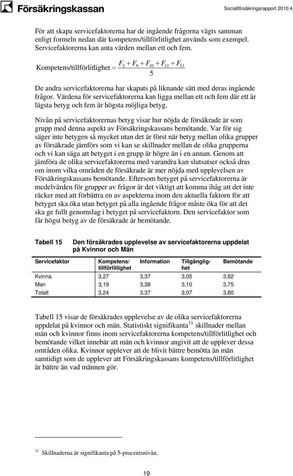 Värdena för servicefaktorerna kan ligga mellan ett och fem där ett är lägsta betyg och fem är högsta möjliga betyg.