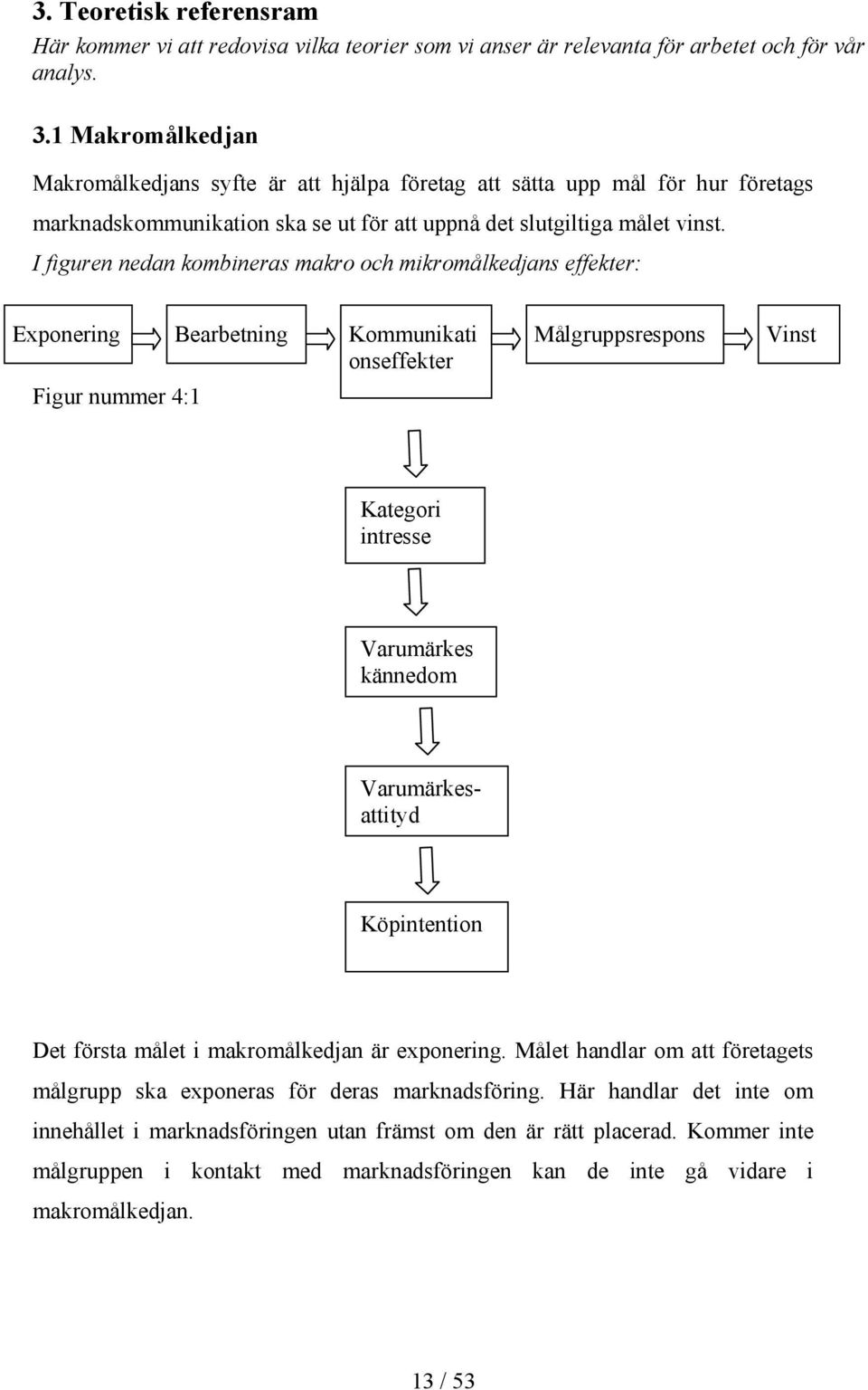 I figuren nedan kombineras makro och mikromålkedjans effekter: Exponering Bearbetning Kommunikati Målgruppsrespons Vinst onseffekter Figur nummer 4:1 Kategori intresse Varumärkes kännedom
